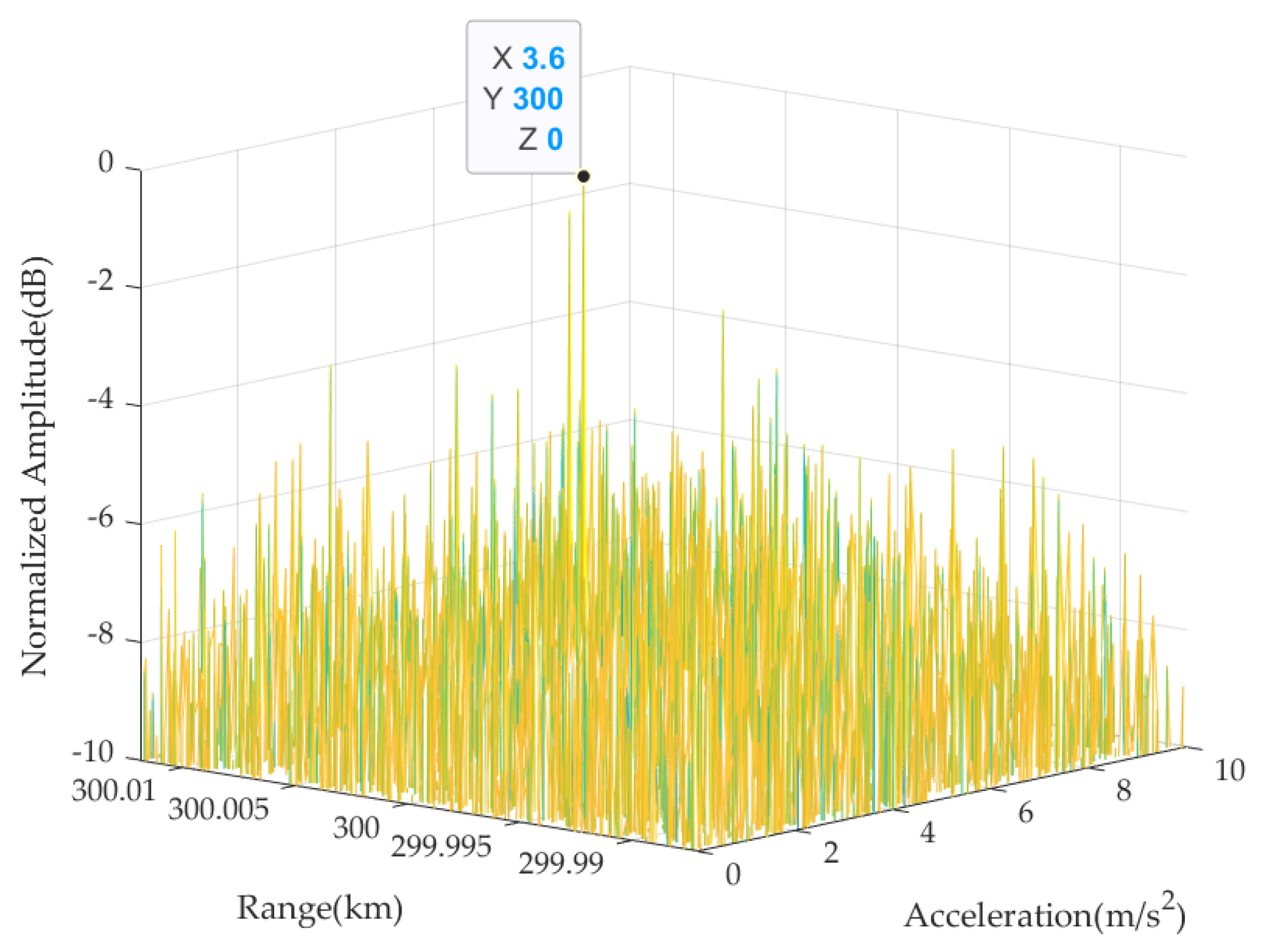 Remotesensing 15 05161 g011