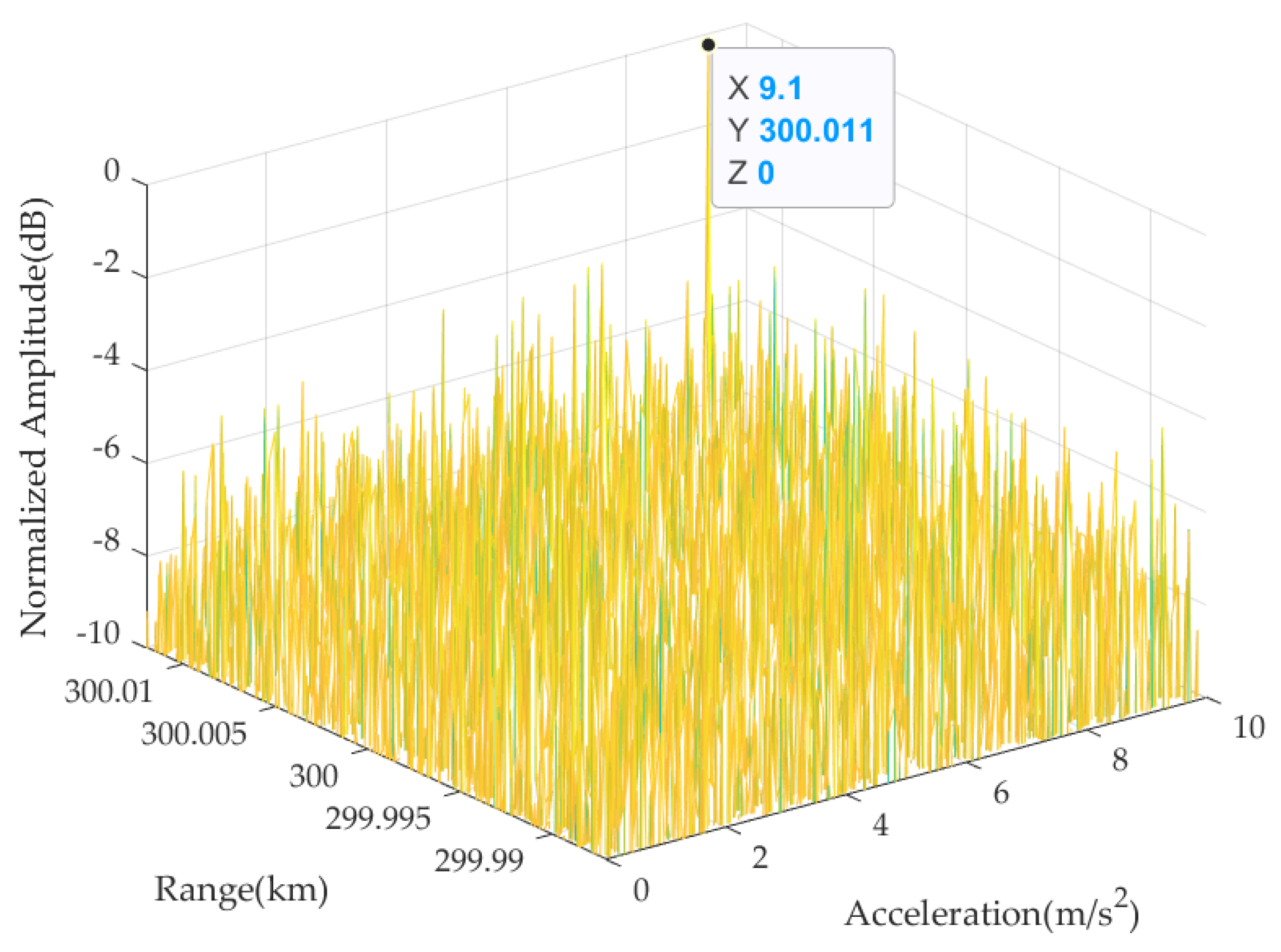Remotesensing 15 05161 g015