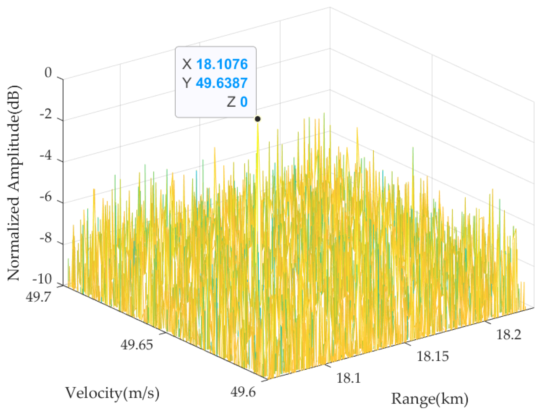 Remotesensing 15 05161 g017