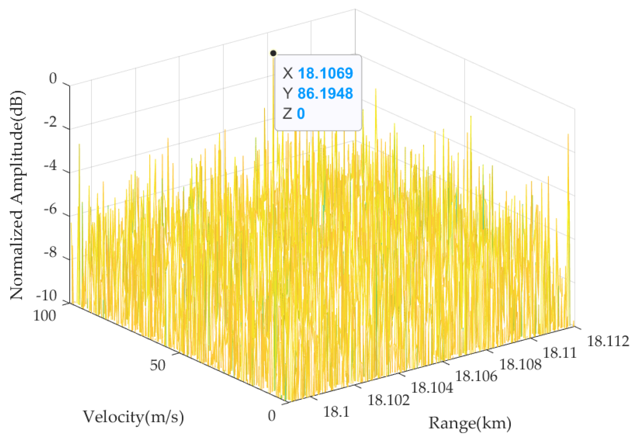 Remotesensing 15 05161 g022