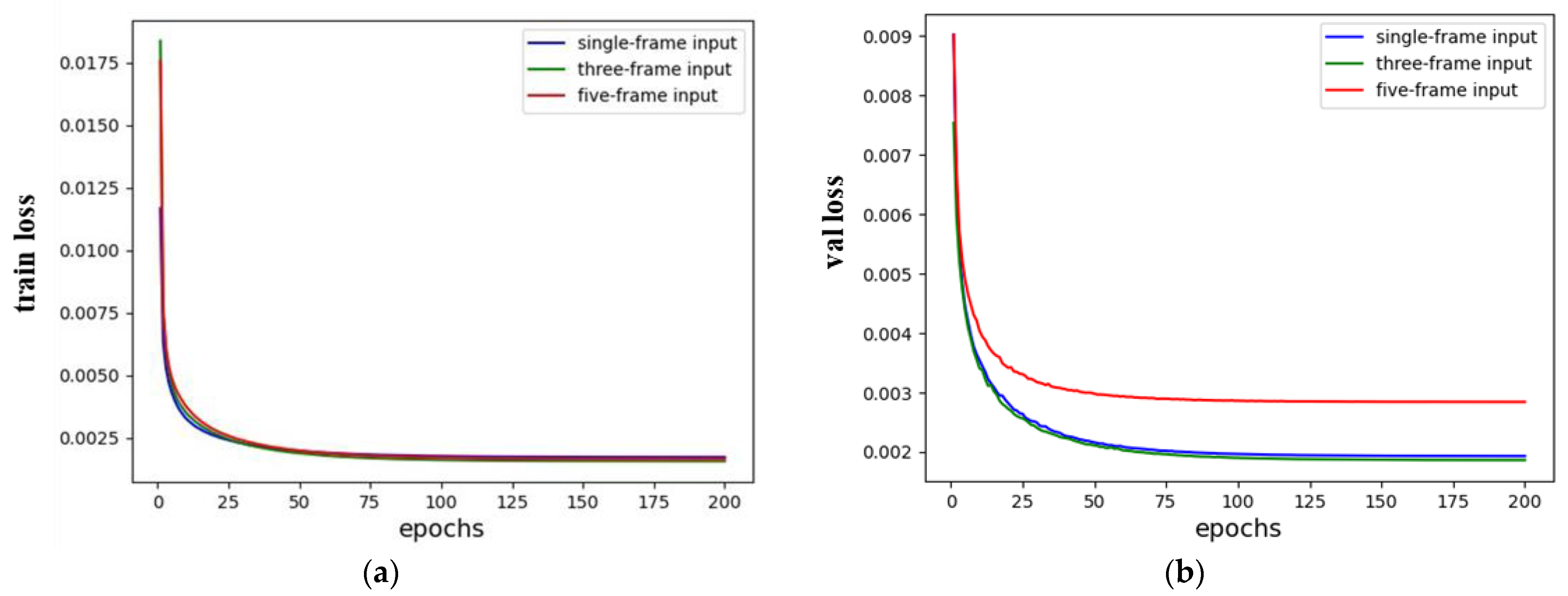 Remotesensing 15 05166 g010