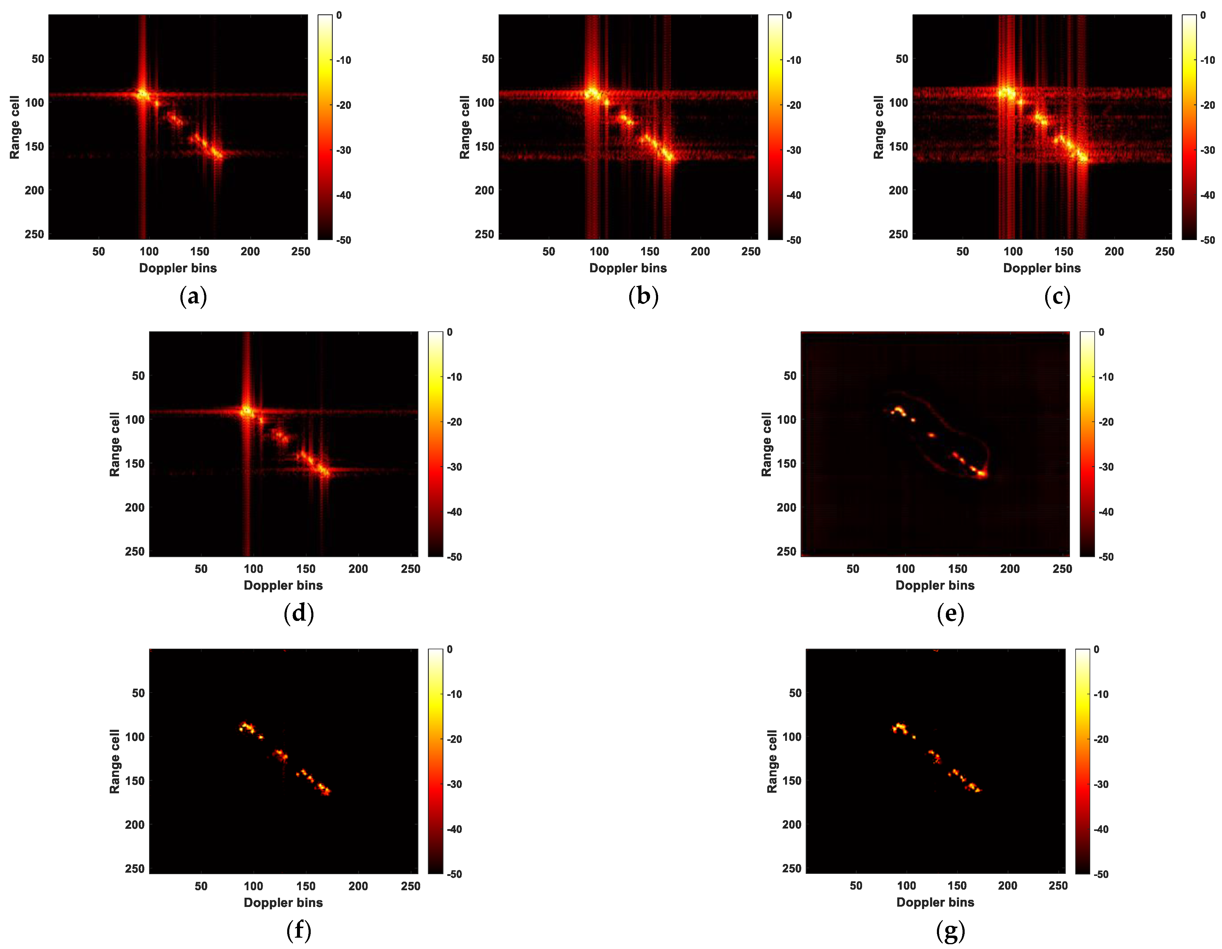 Remotesensing 15 05166 g013