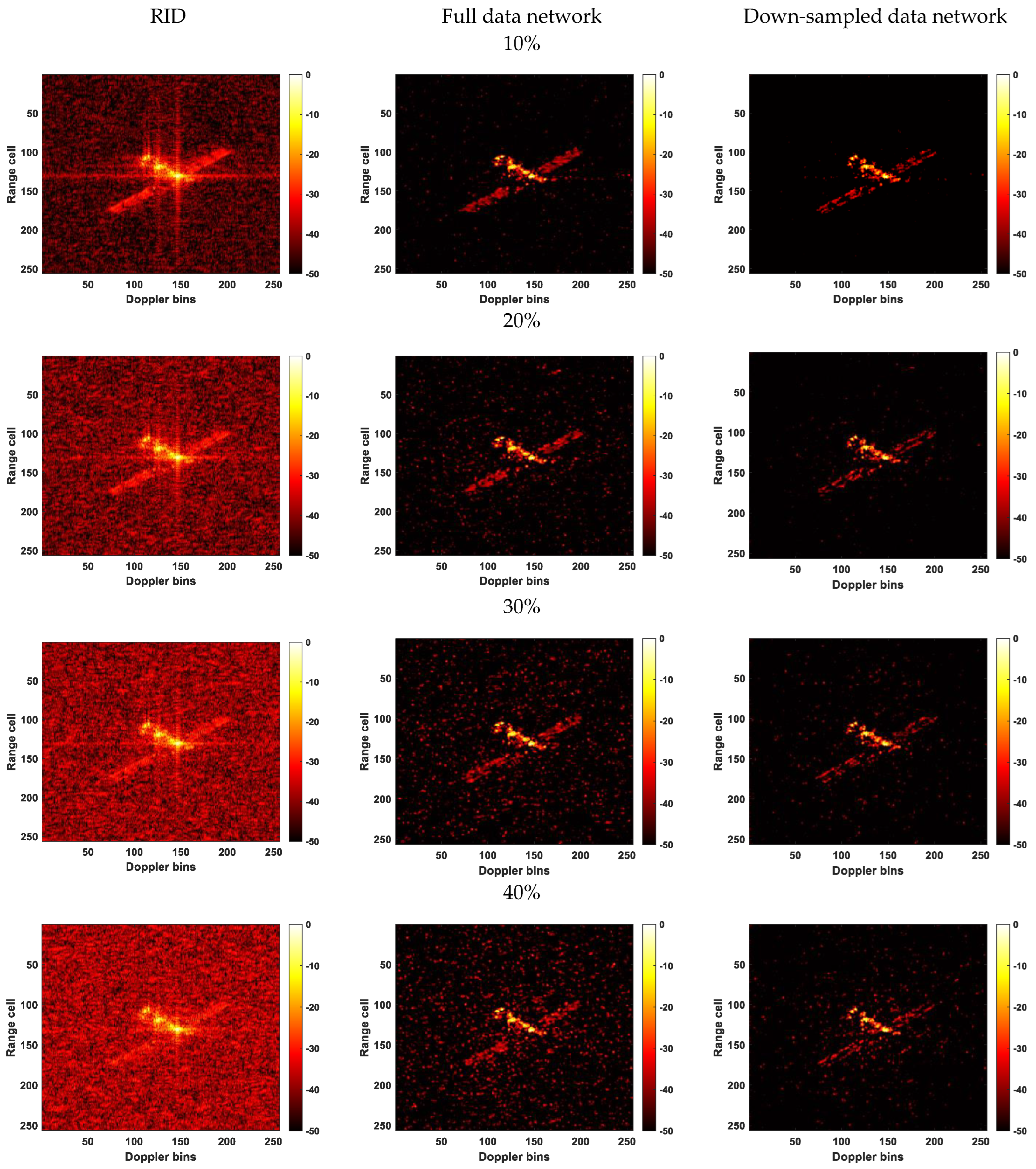 Remotesensing 15 05166 g014