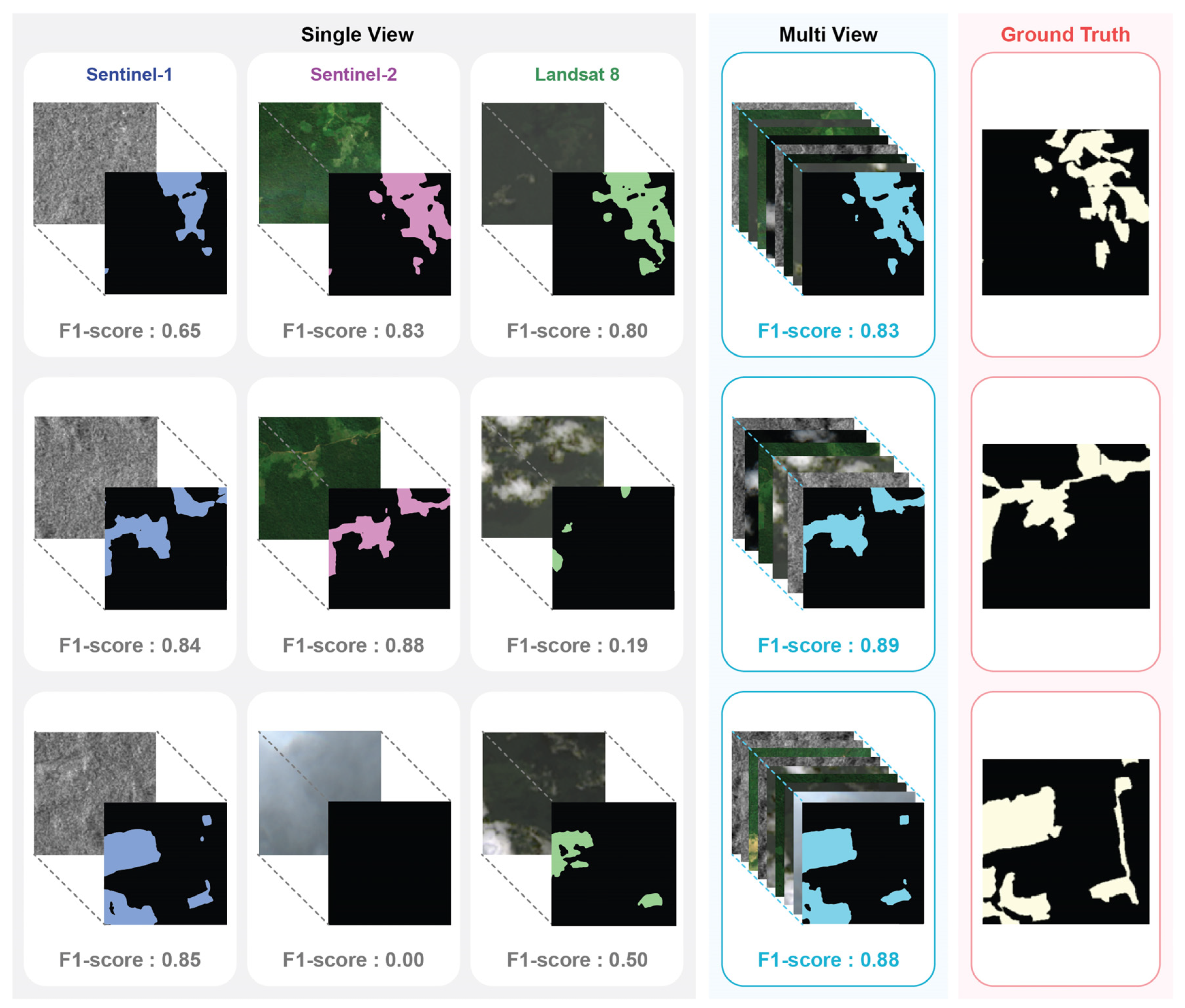 Remotesensing 15 05167 g008