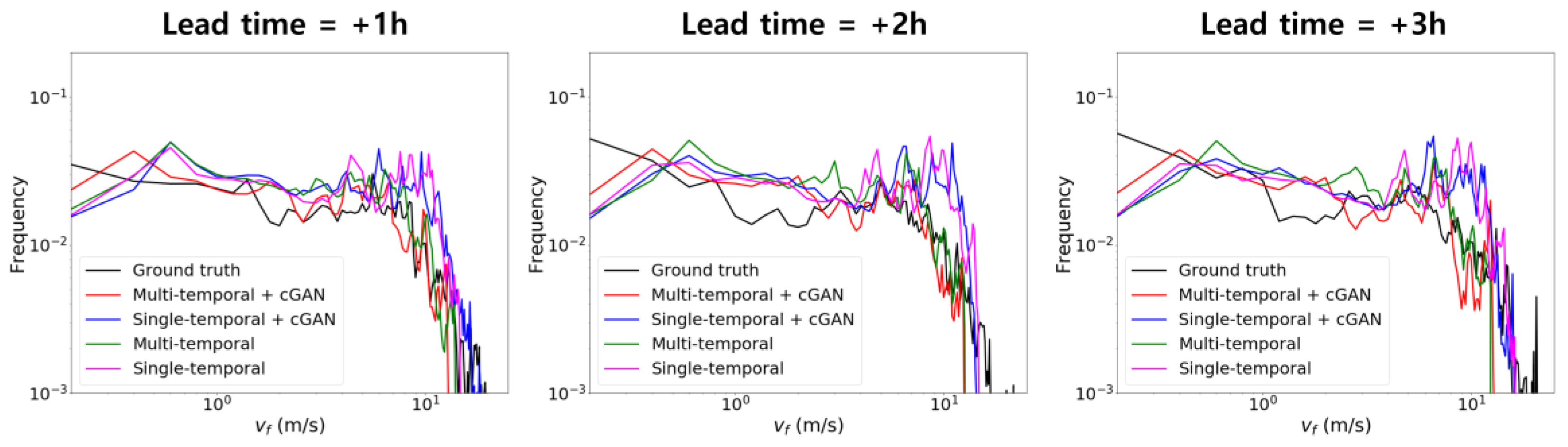 Remotesensing 15 05169 g006
