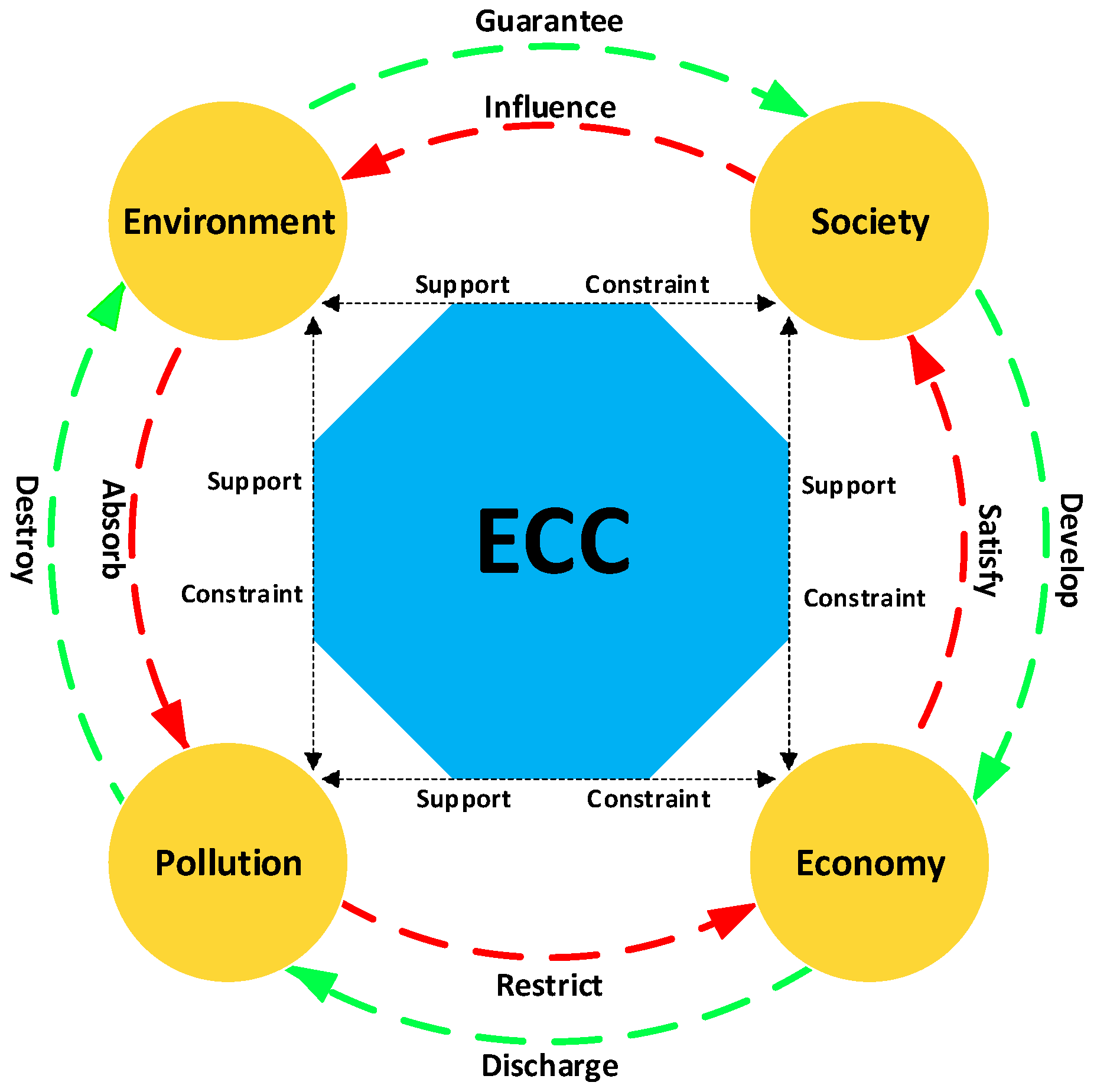 Remotesensing 15 05170 g002