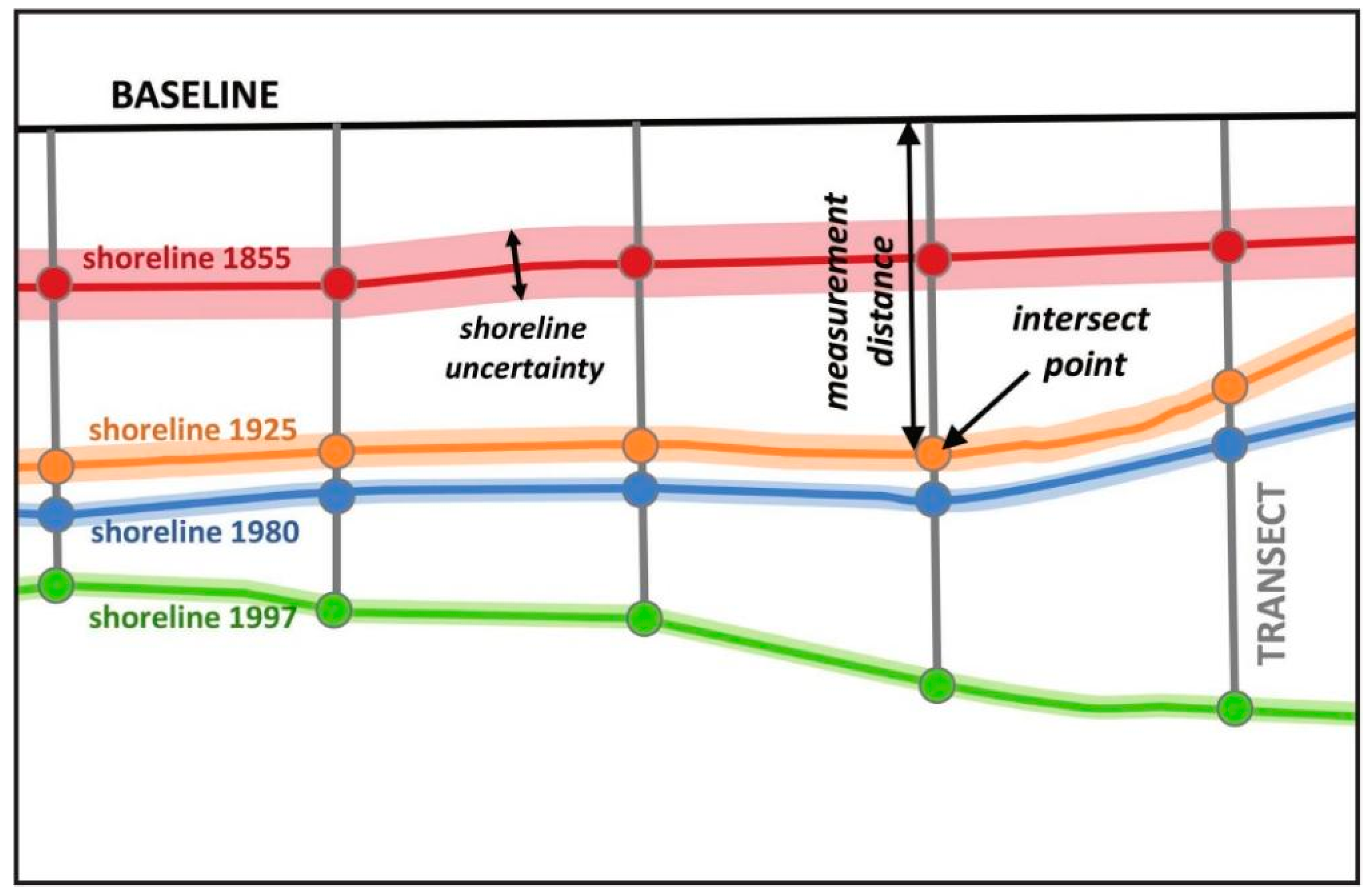 Remotesensing 15 05170 g005