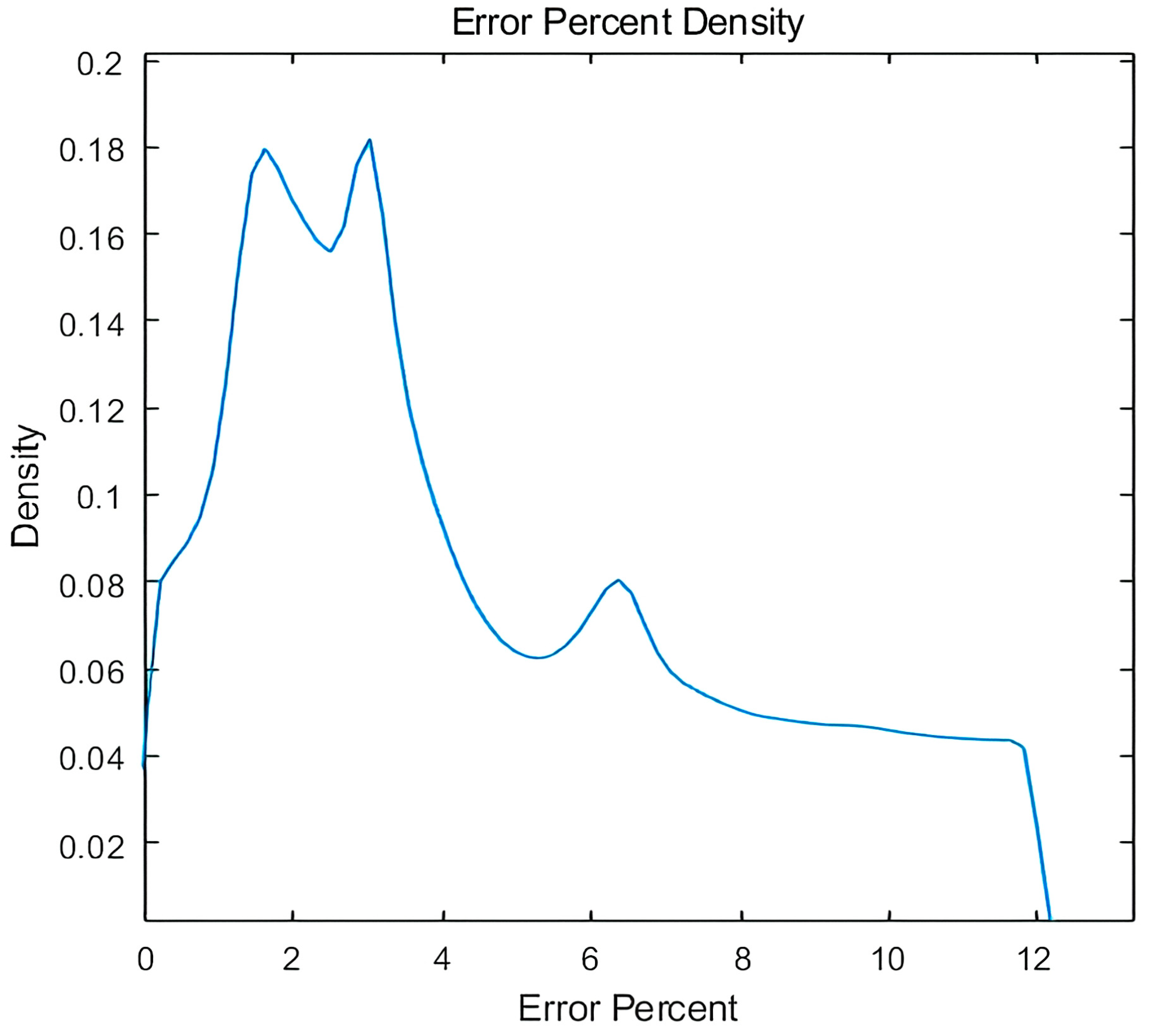 Remotesensing 15 05170 g009