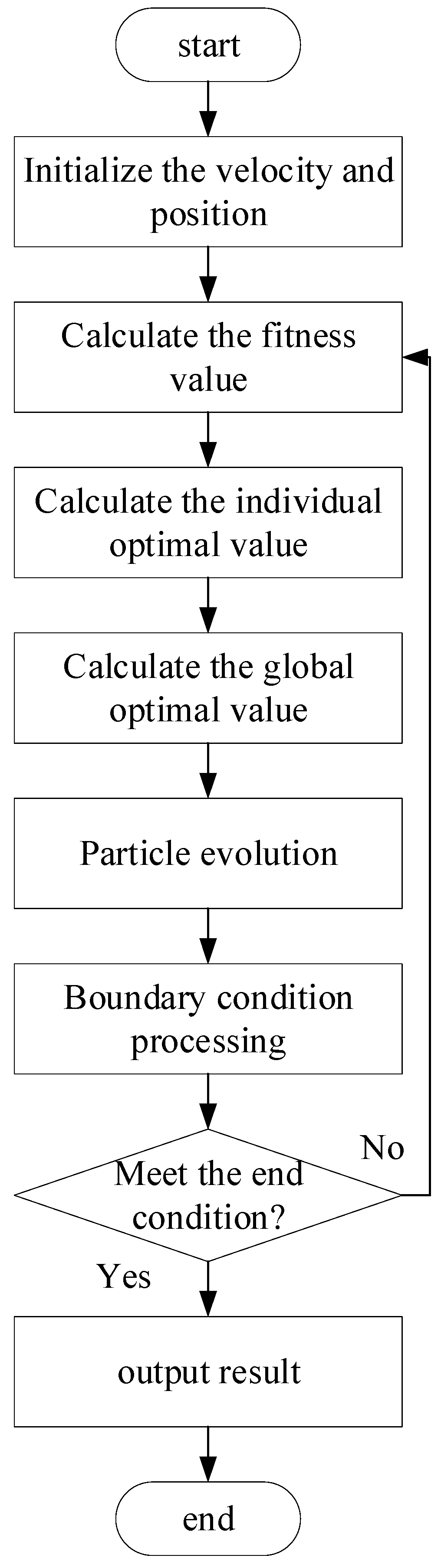 Remotesensing 15 05171 g005