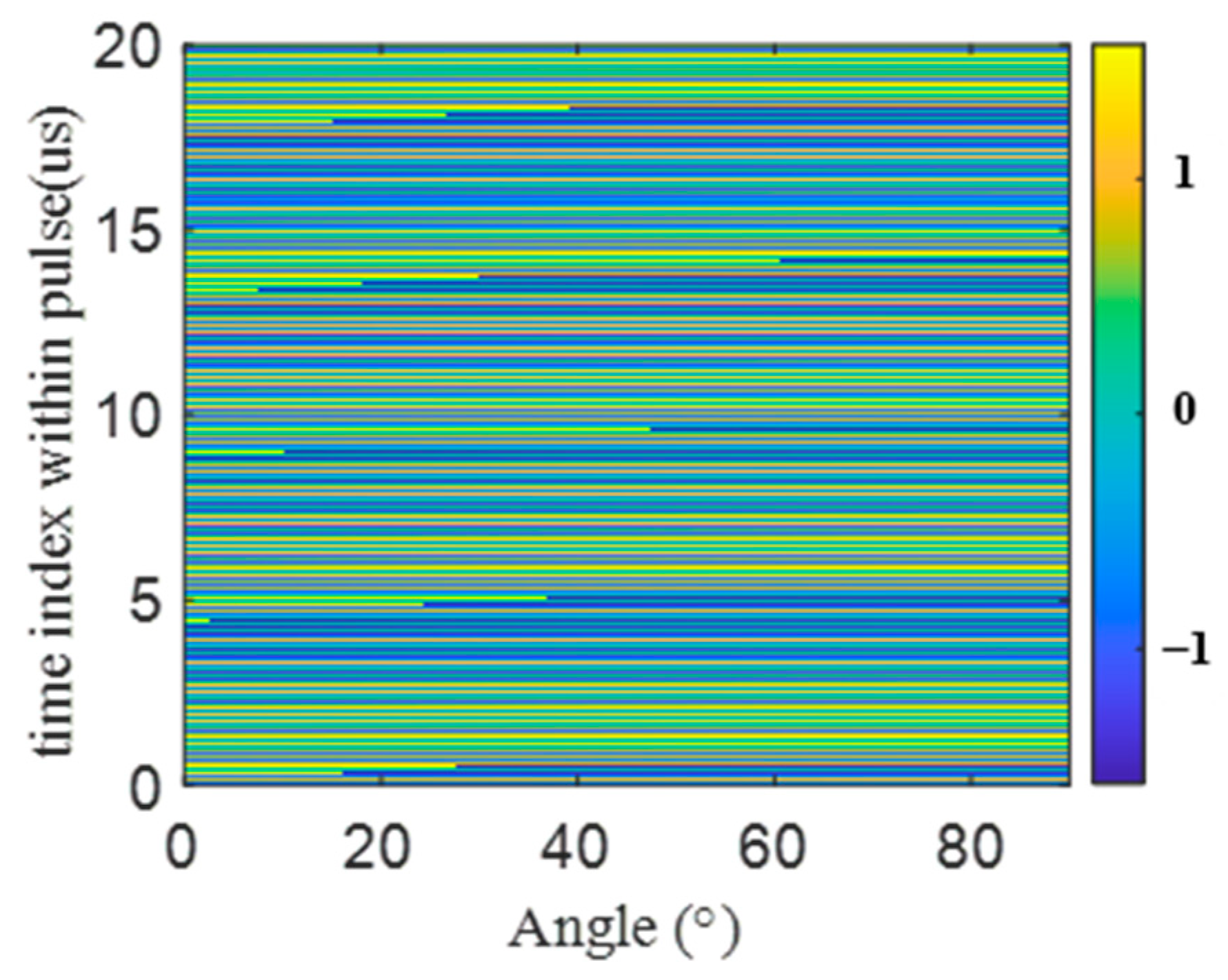 Remotesensing 15 05171 g010