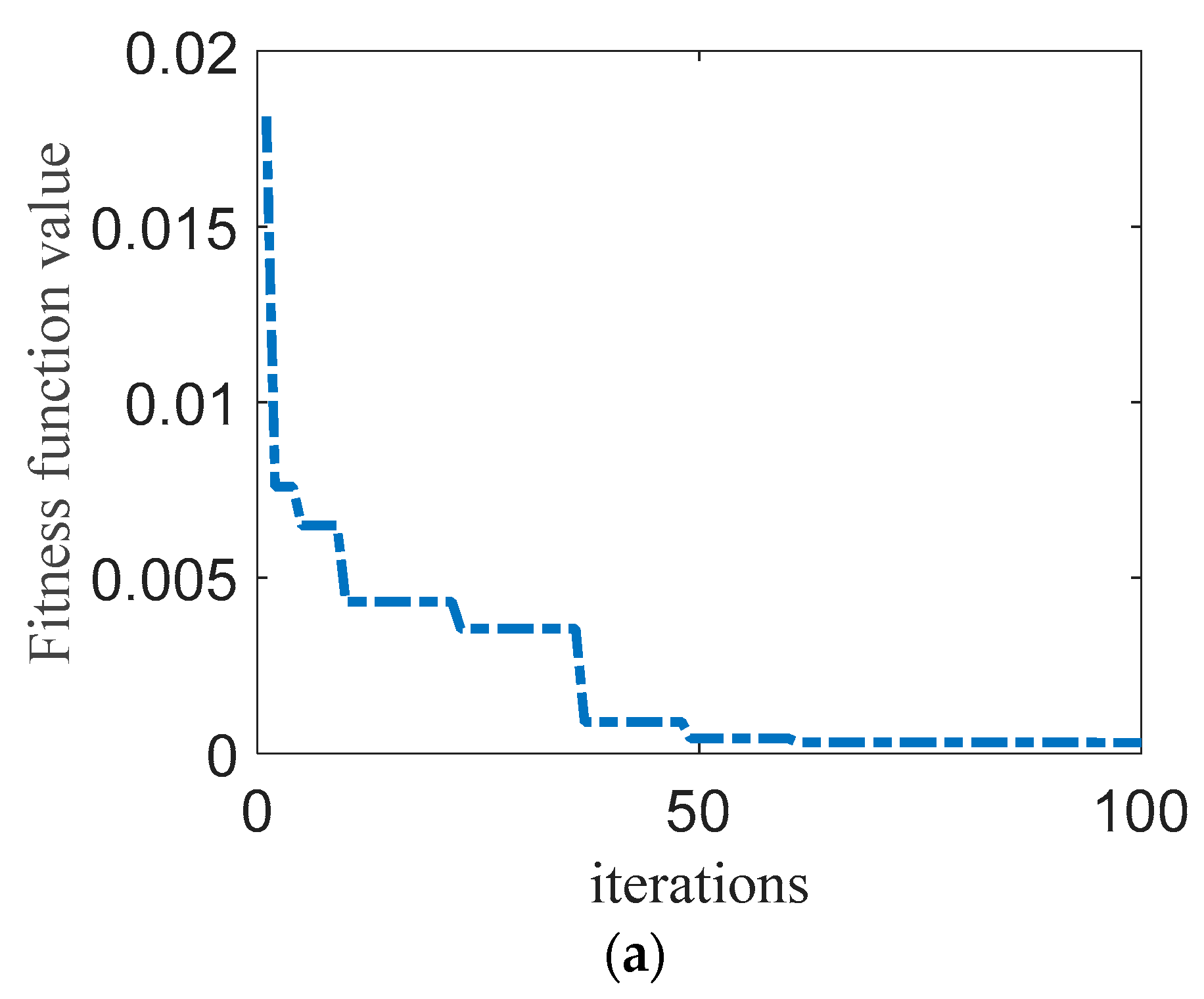 Remotesensing 15 05171 g012a