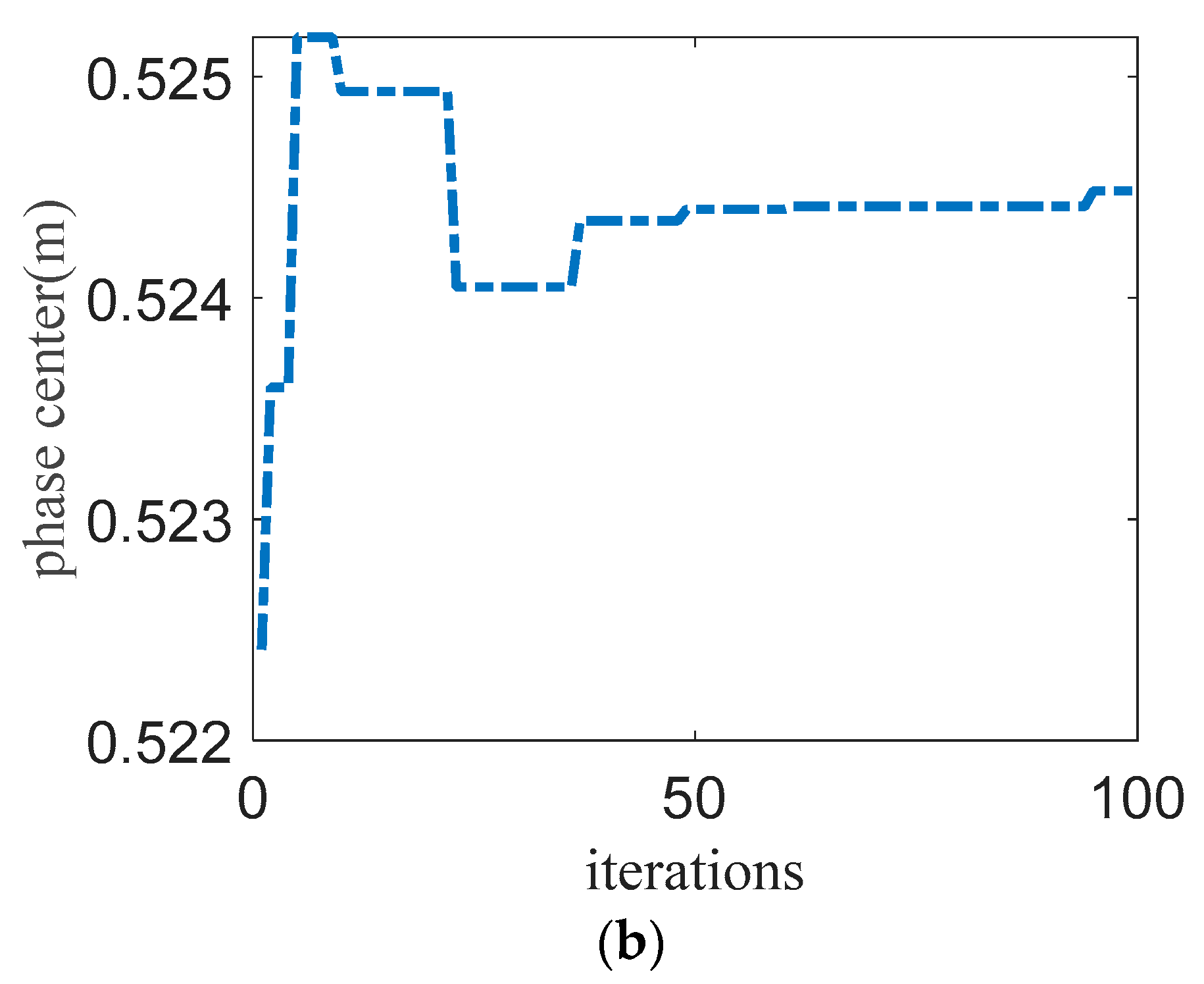 Remotesensing 15 05171 g012b