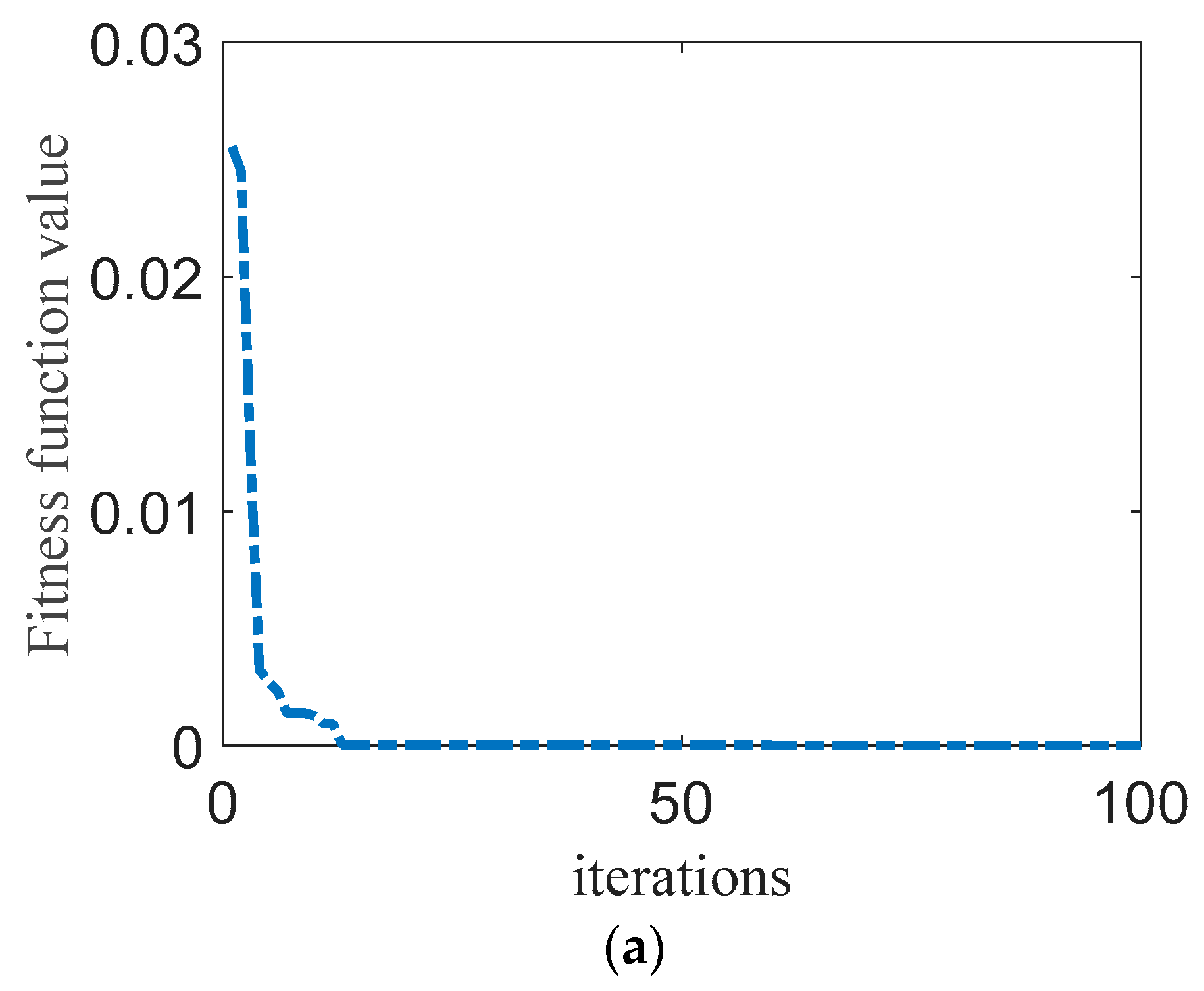 Remotesensing 15 05171 g013a