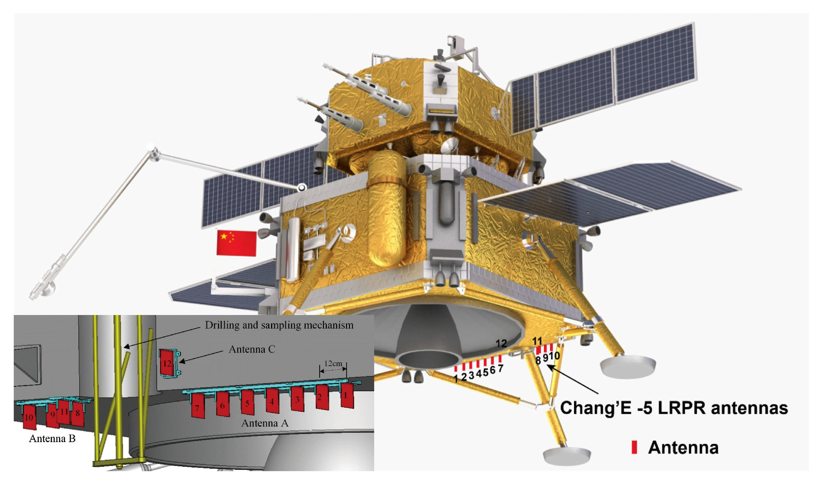 Remotesensing 15 05173 g003