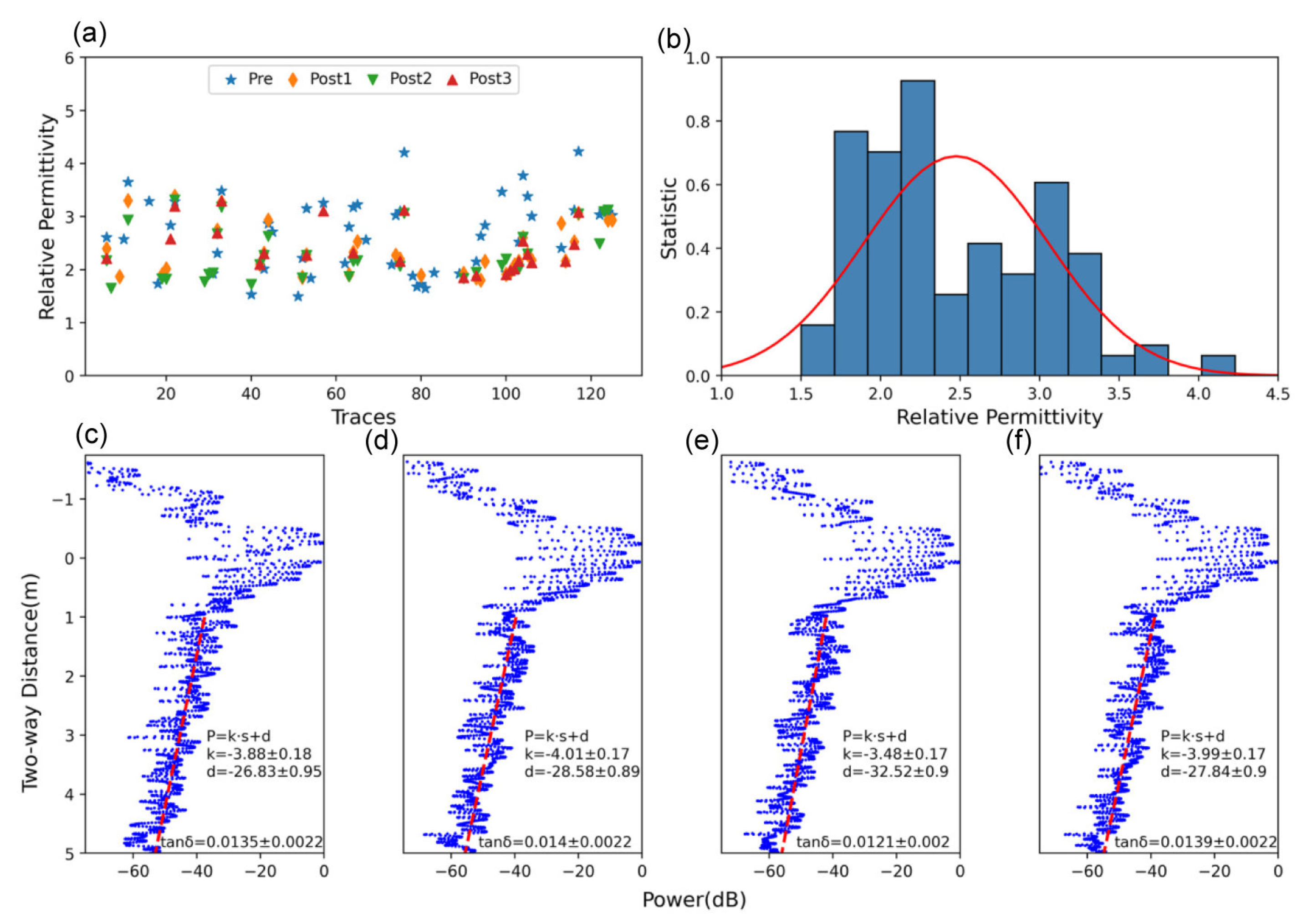 Remotesensing 15 05173 g010