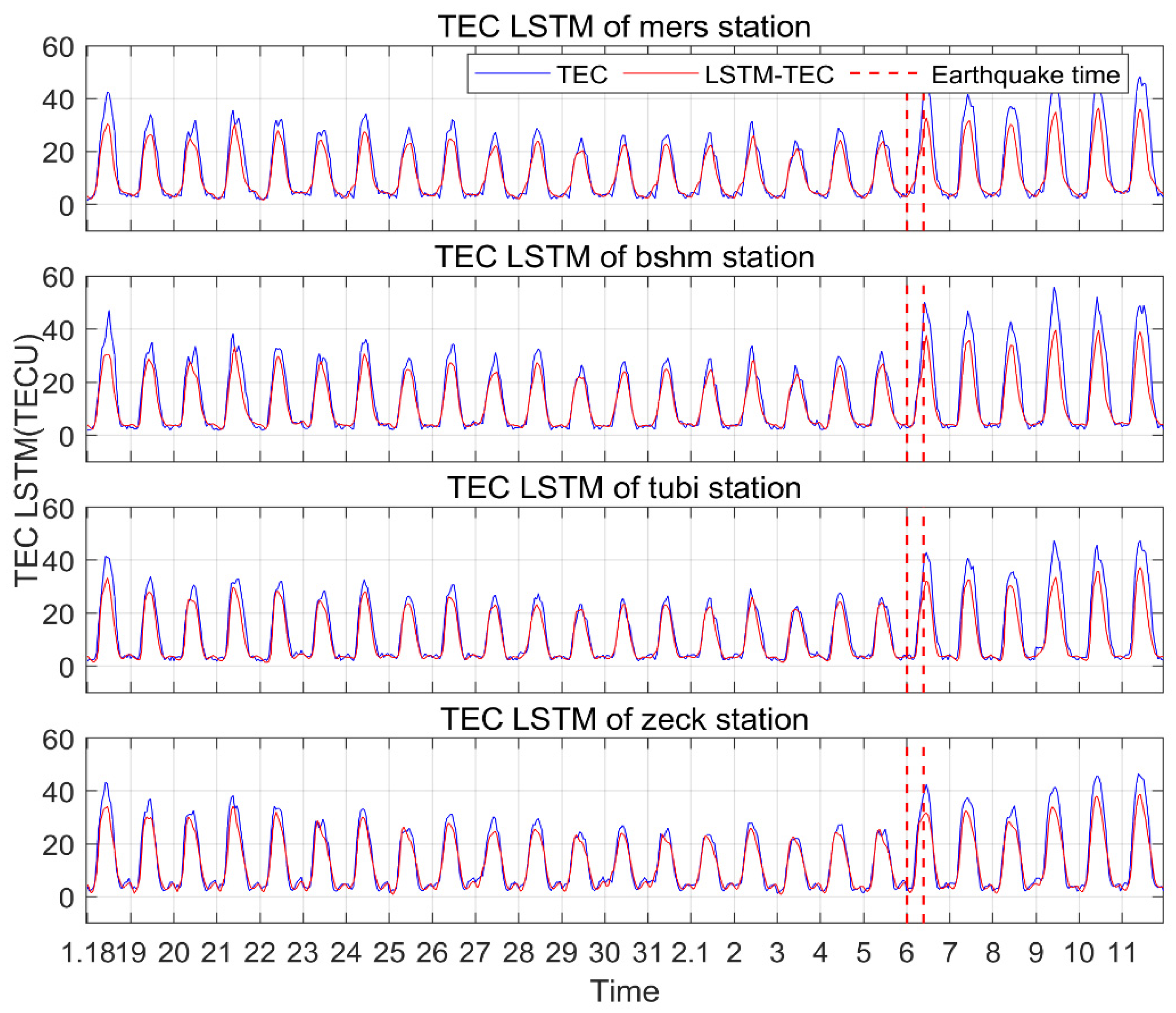 Remotesensing 15 05175 g008