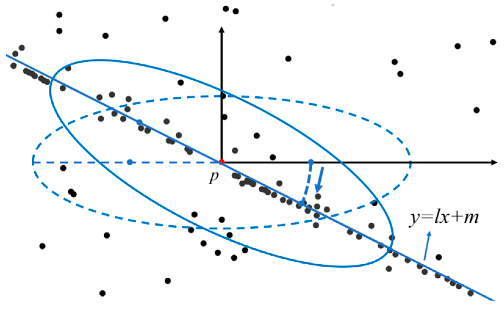 Remotesensing 15 05176 g007