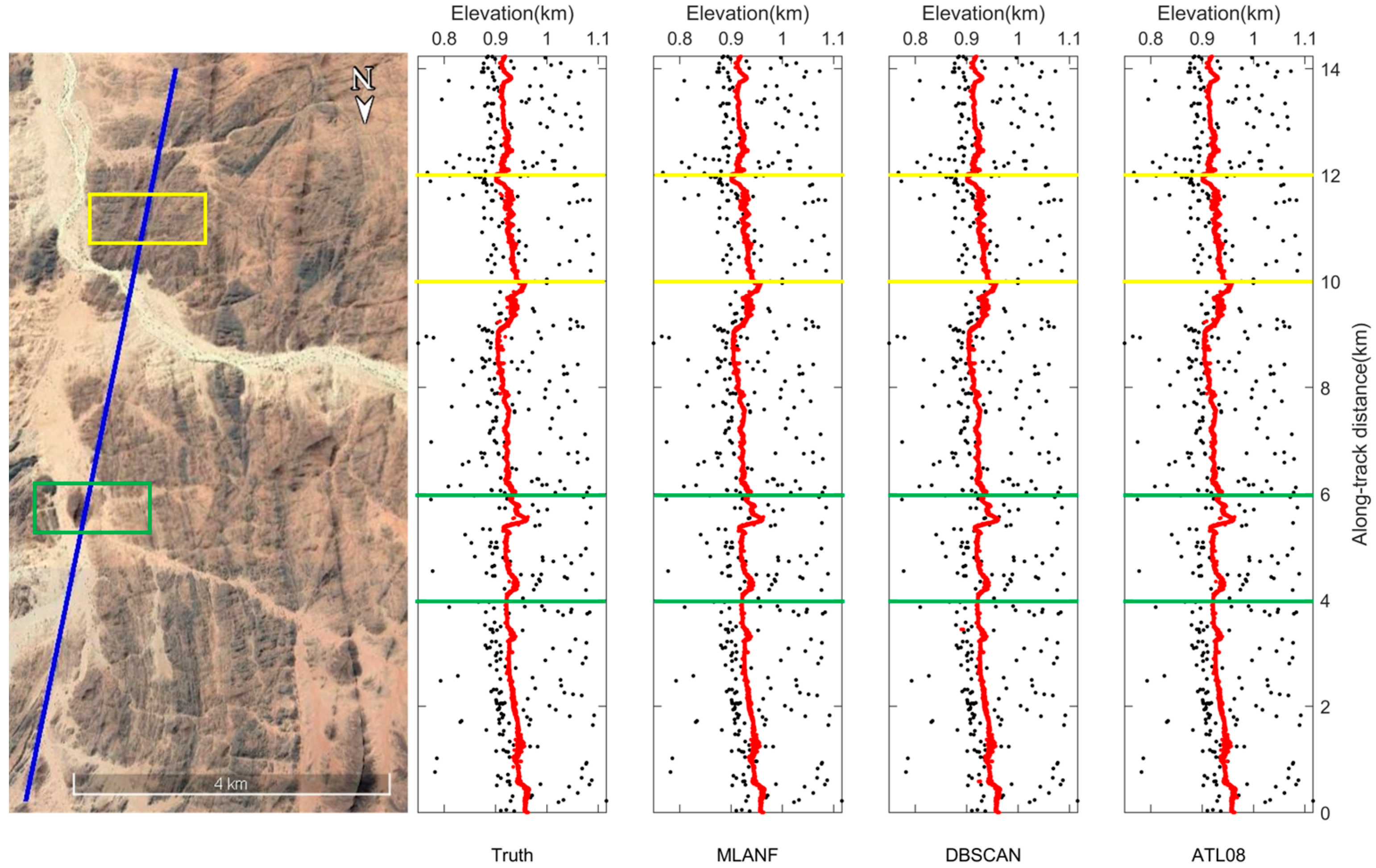 Remotesensing 15 05176 g013