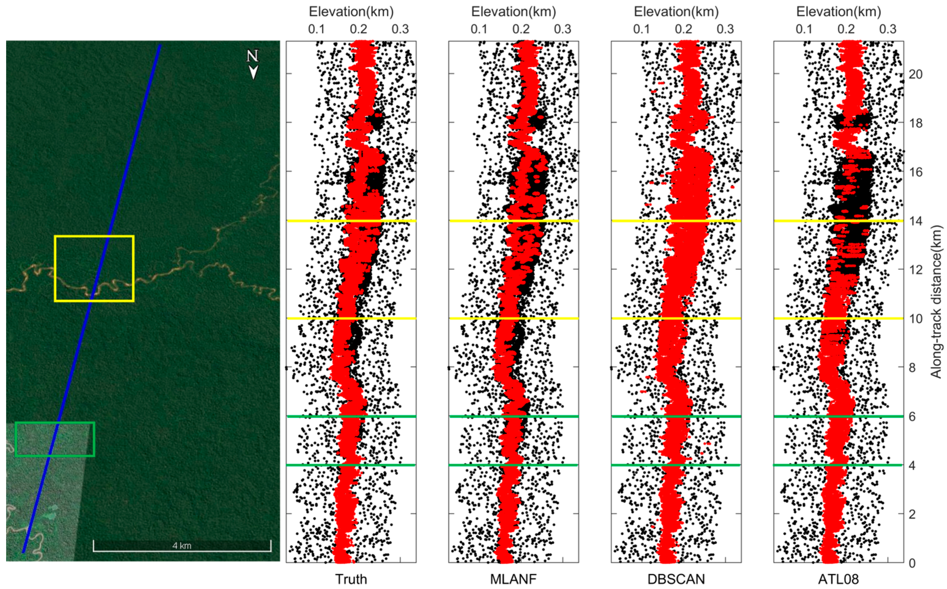 Remotesensing 15 05176 g019