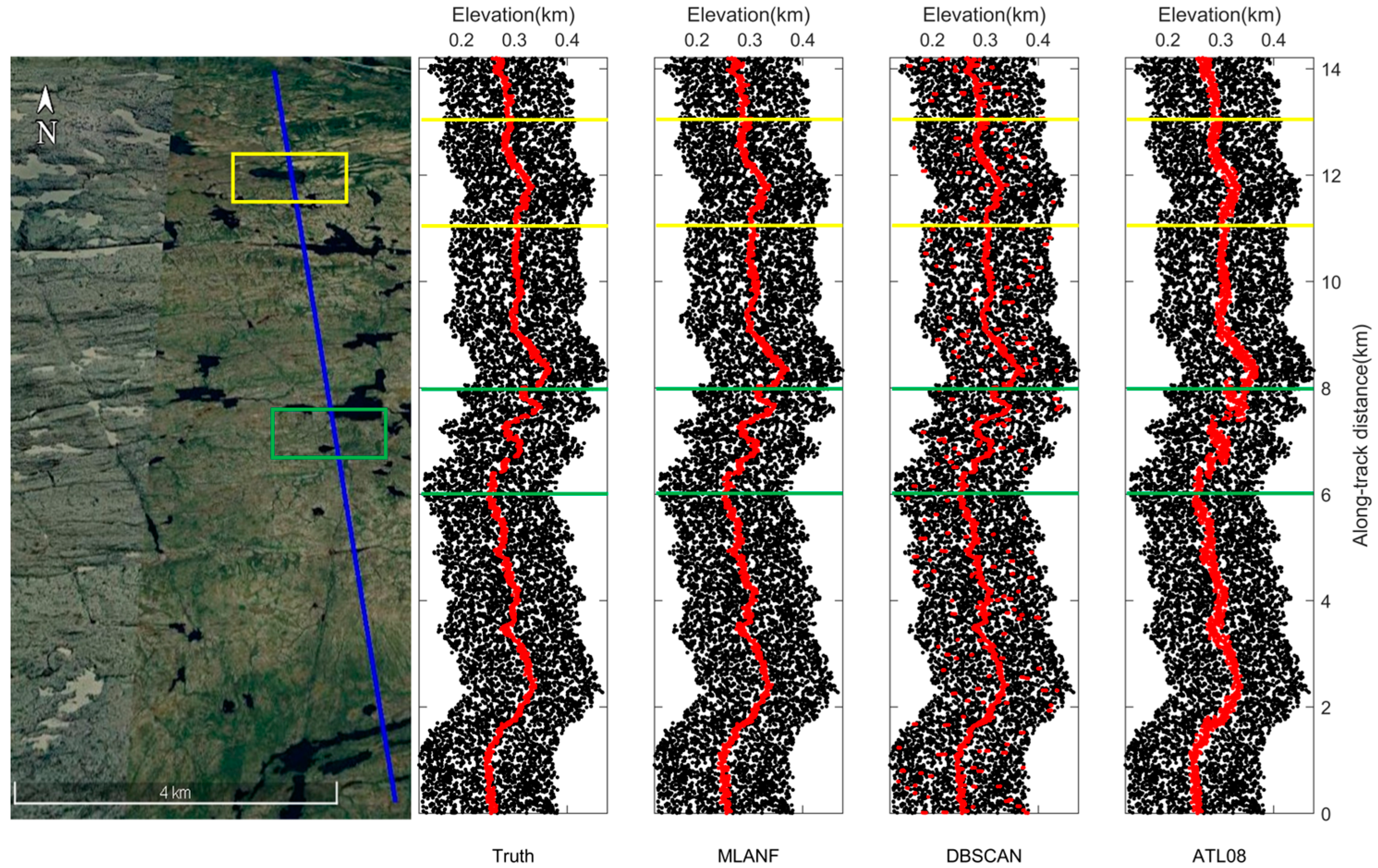 Remotesensing 15 05176 g023