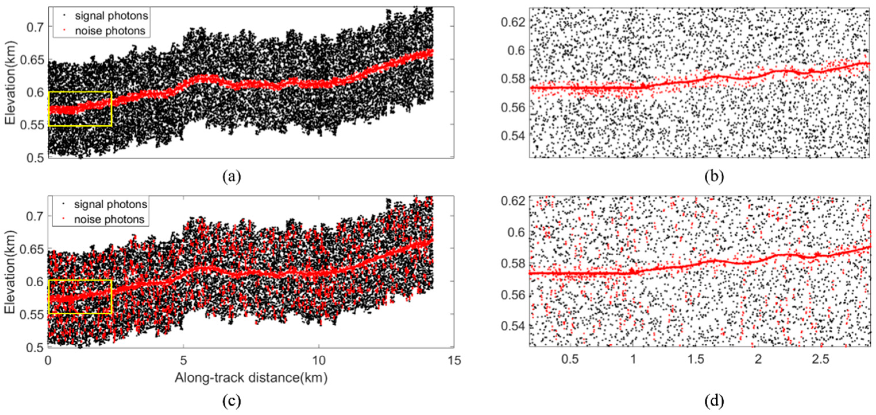 Remotesensing 15 05176 g026