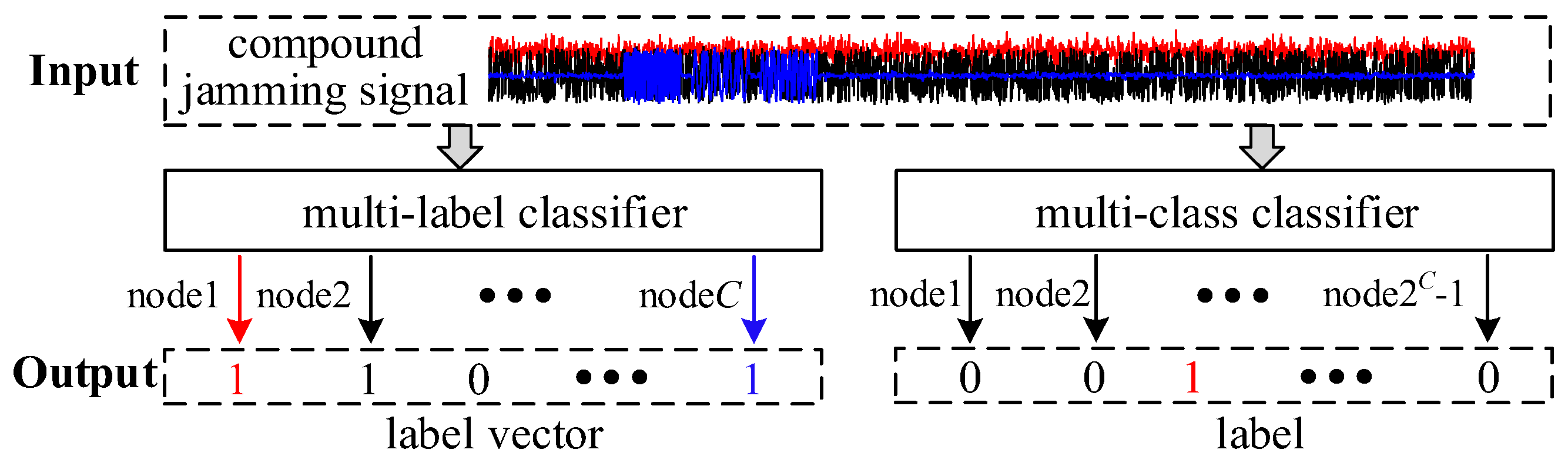 Remotesensing 15 05180 g002