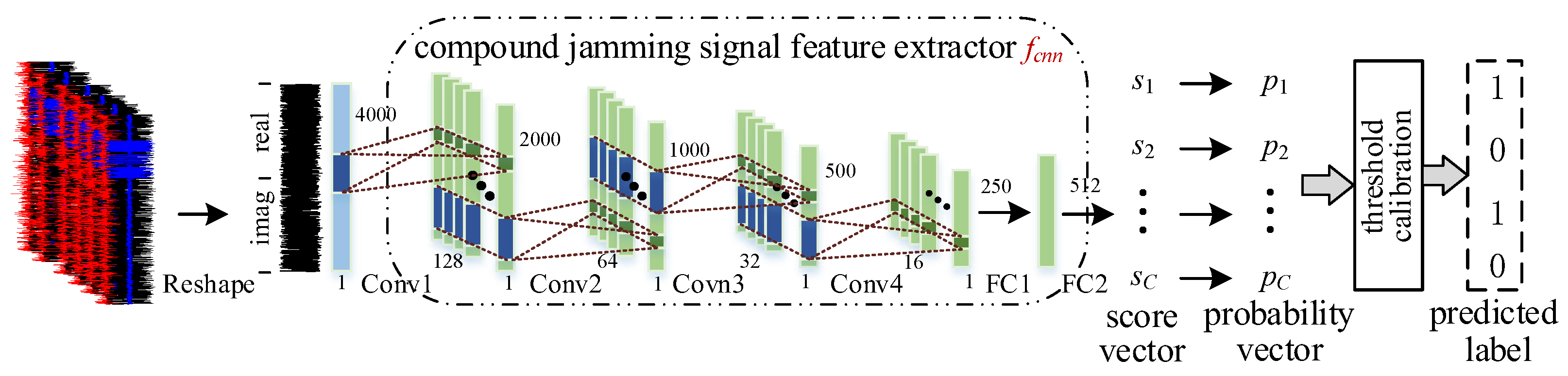 Remotesensing 15 05180 g004