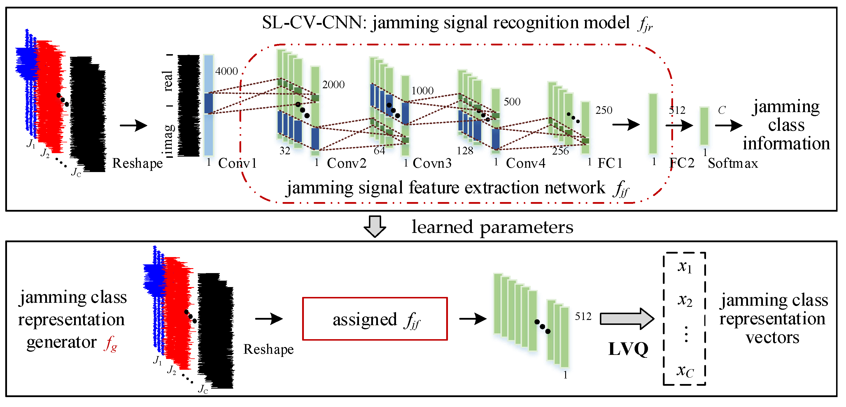 Remotesensing 15 05180 g006