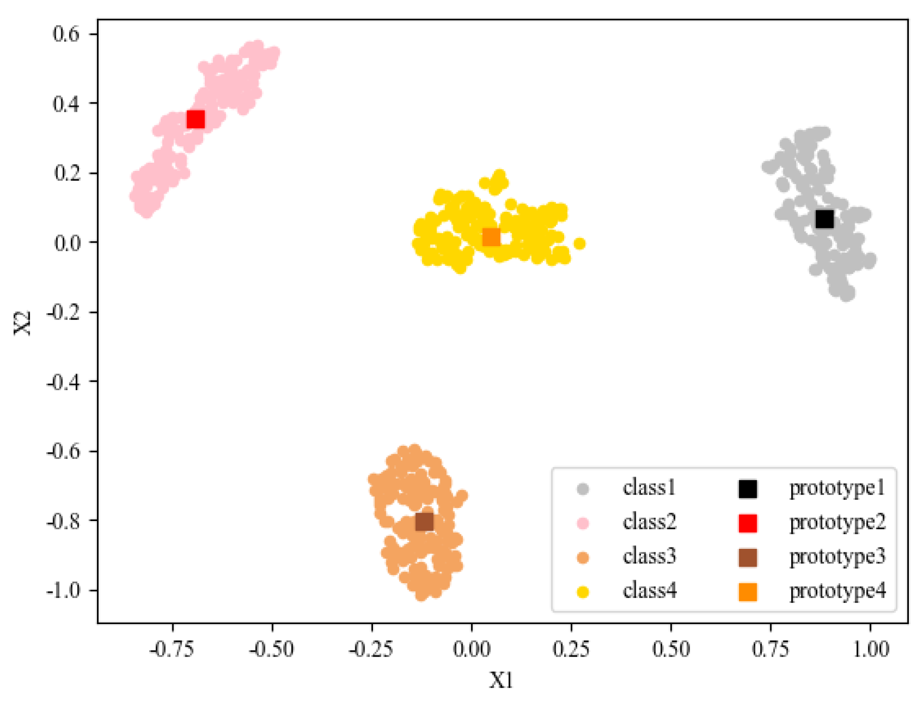 Remotesensing 15 05180 g007