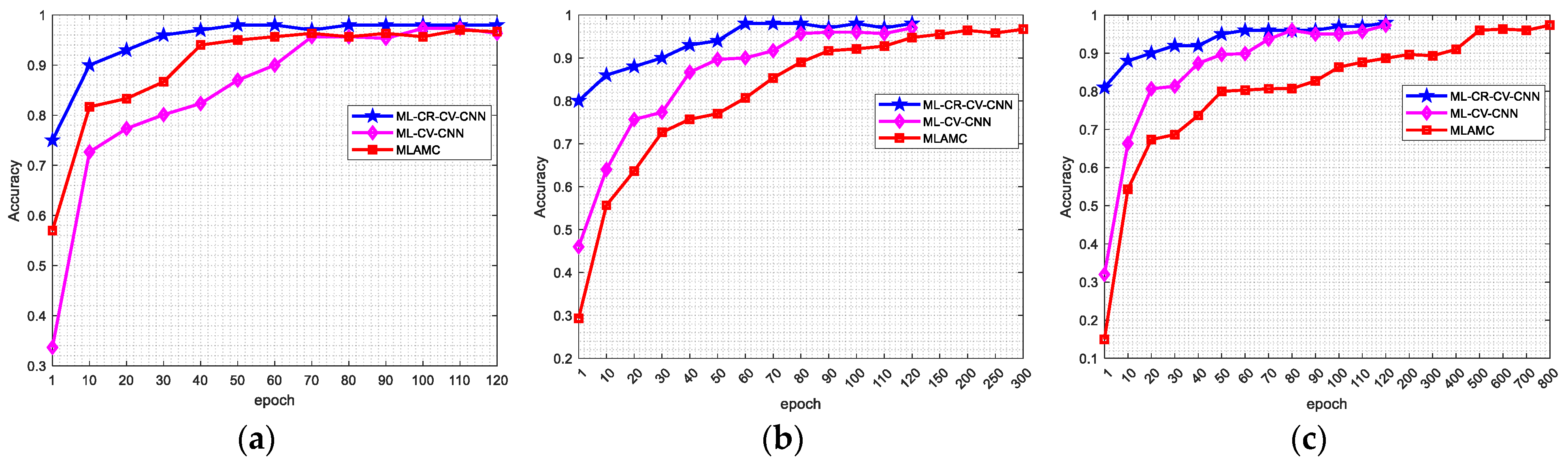 Remotesensing 15 05180 g008