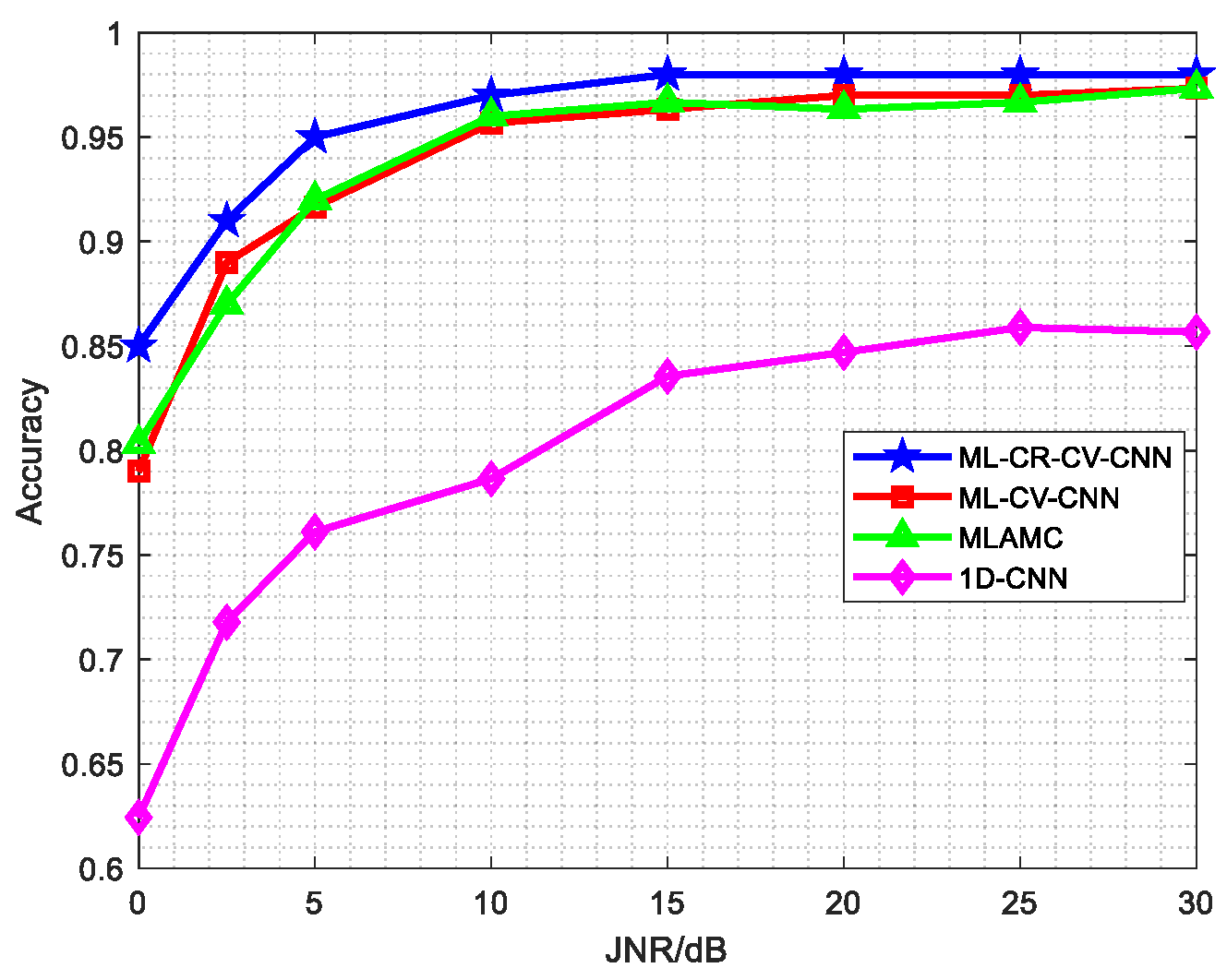 Remotesensing 15 05180 g009