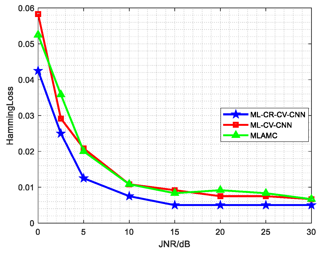 Remotesensing 15 05180 g010