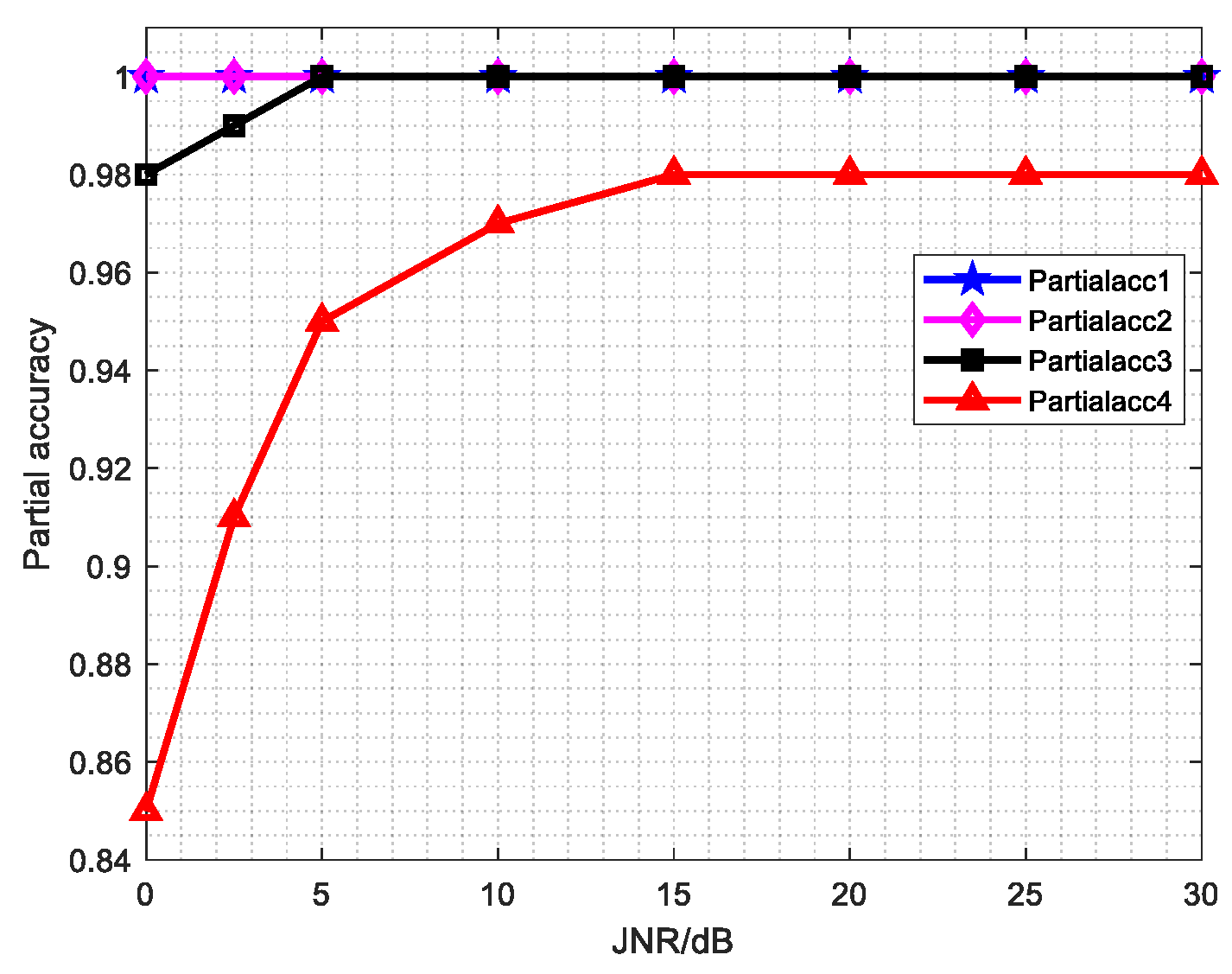 Remotesensing 15 05180 g011