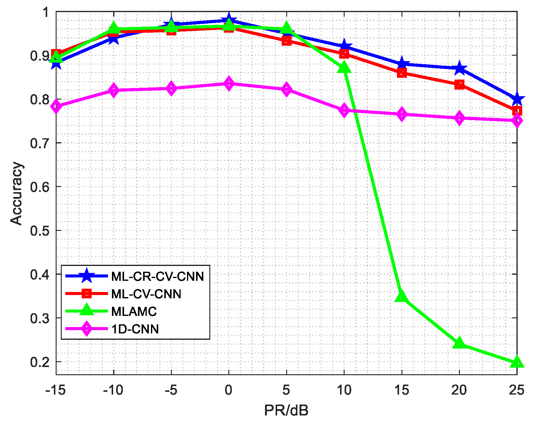 Remotesensing 15 05180 g012