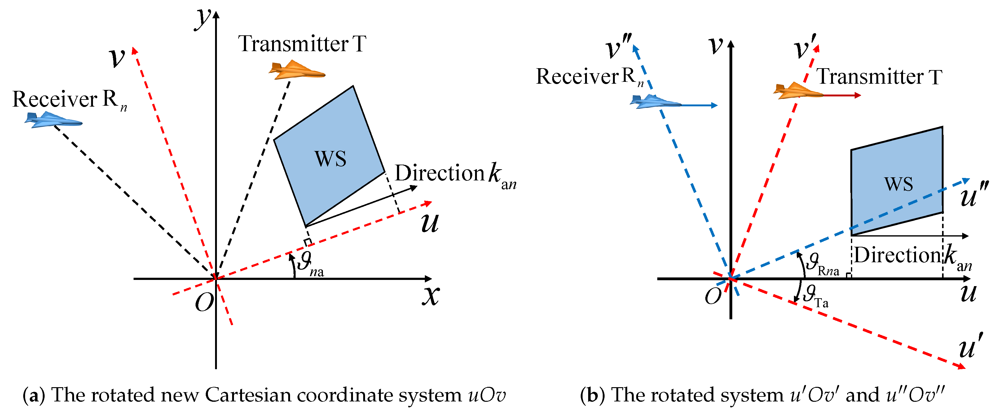 Remotesensing 15 05183 g006