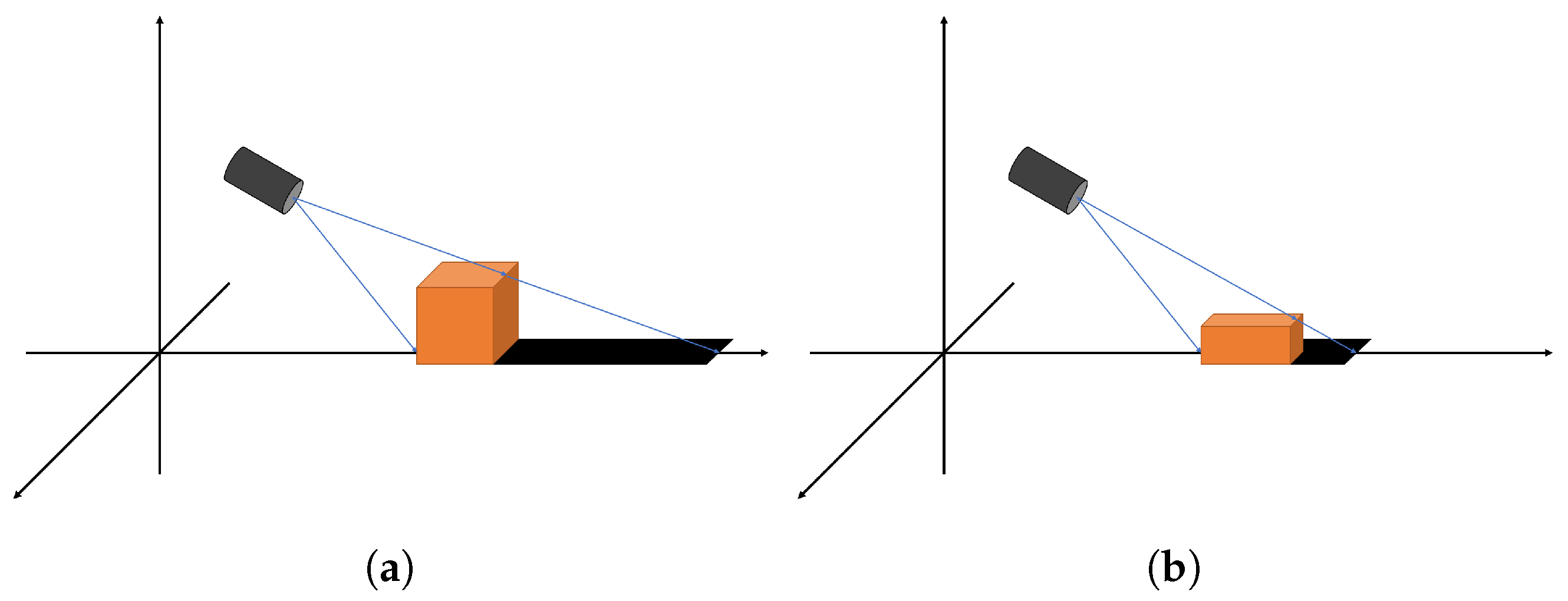 Remotesensing 15 05185 g006