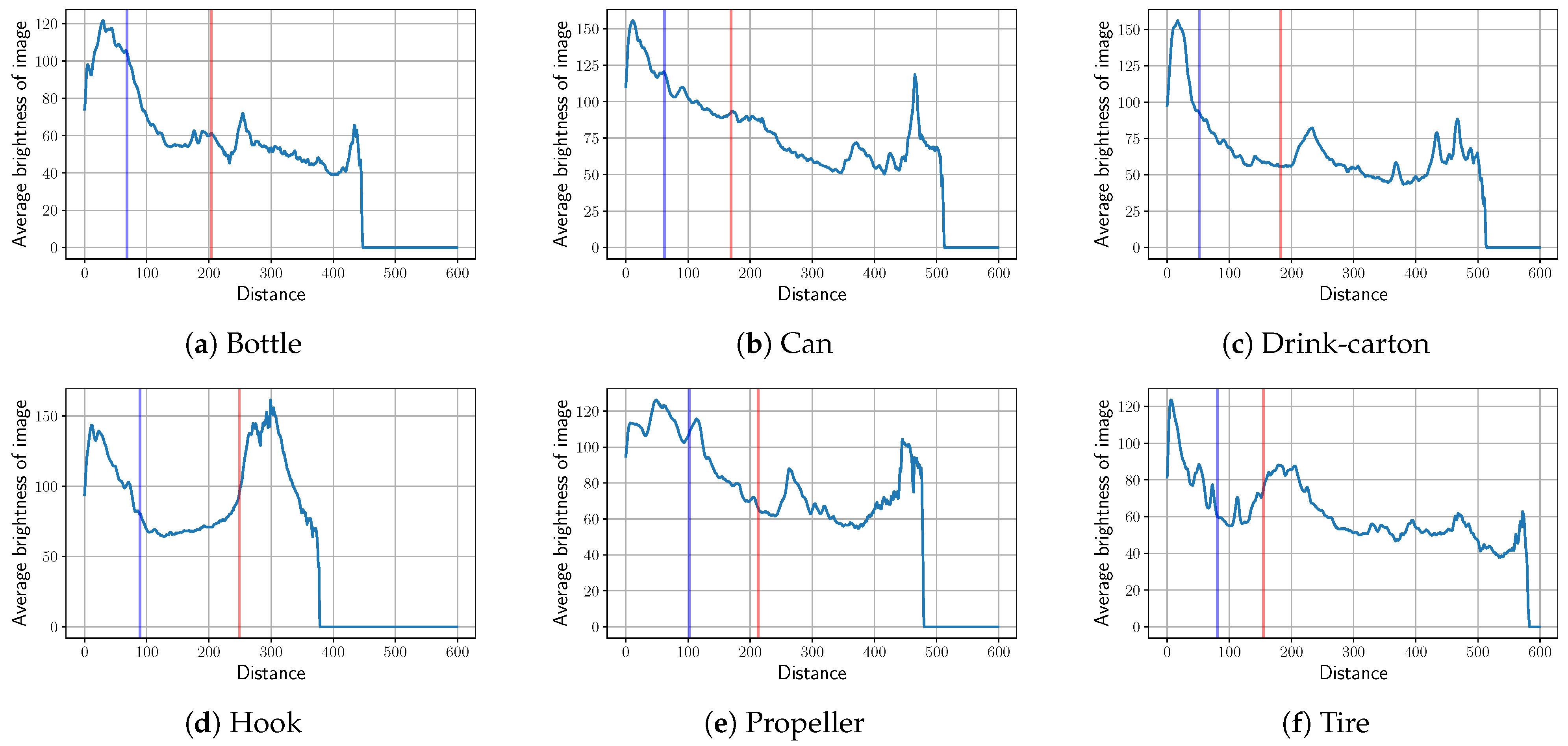 Remotesensing 15 05185 g008