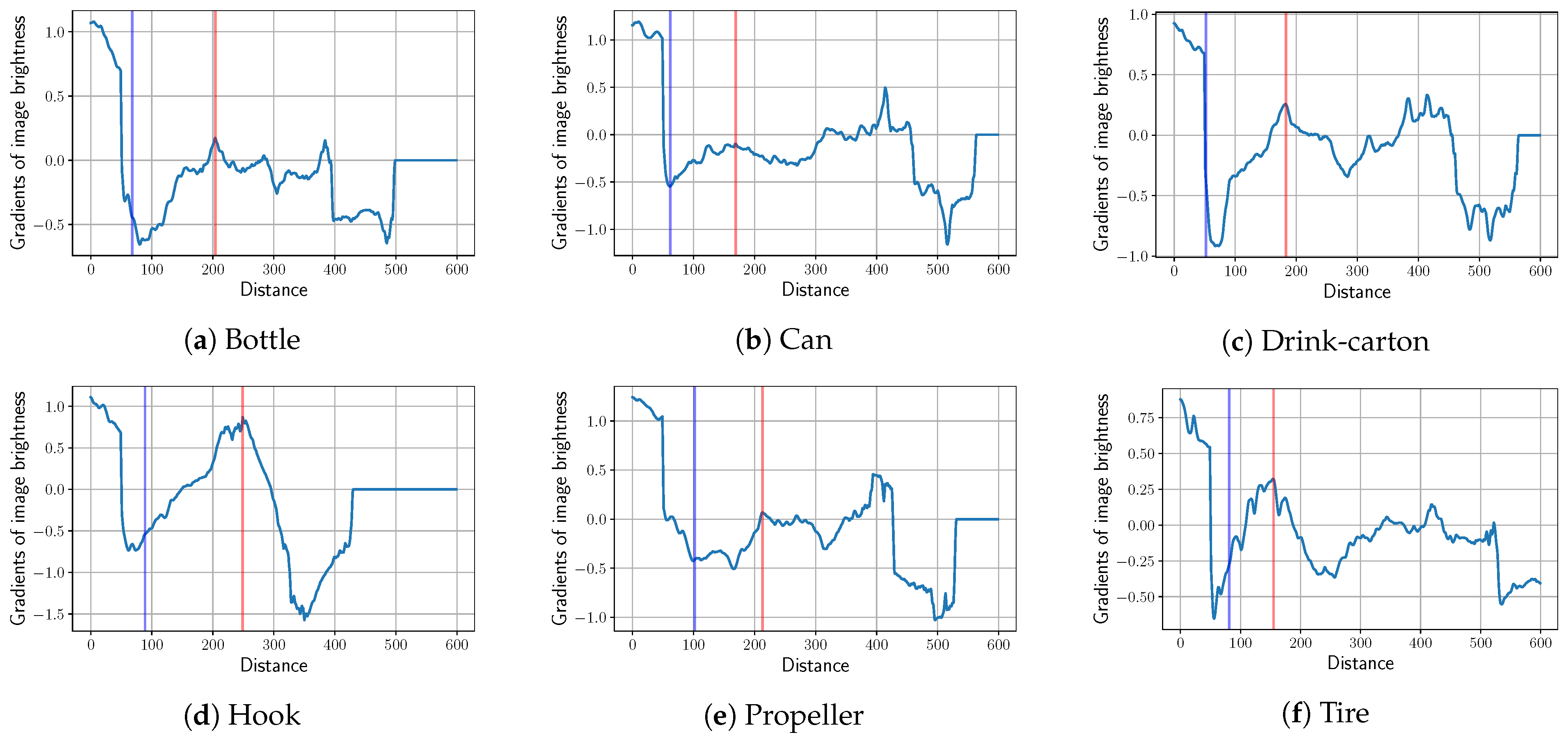 Remotesensing 15 05185 g009