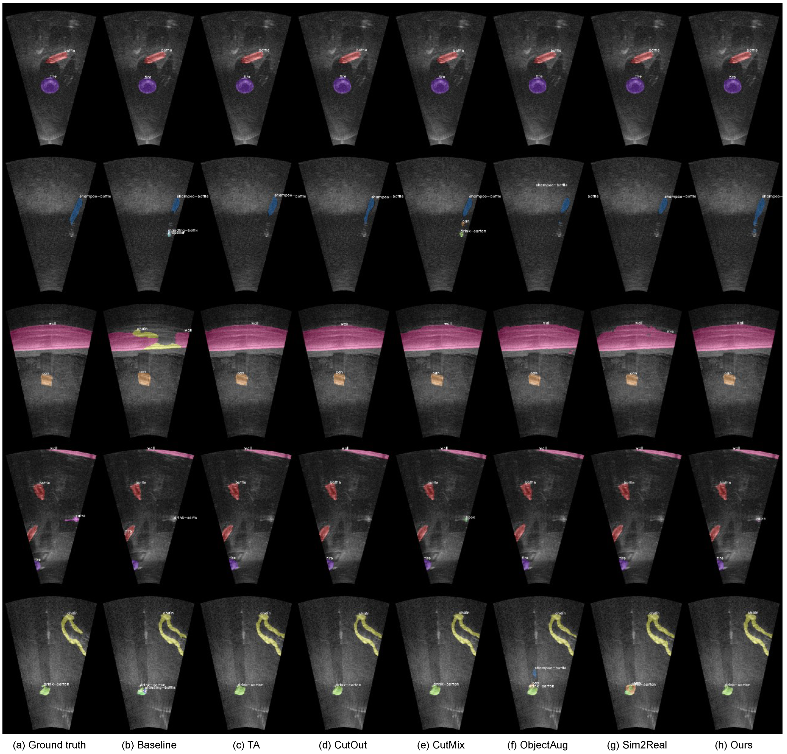 Remotesensing 15 05185 g010