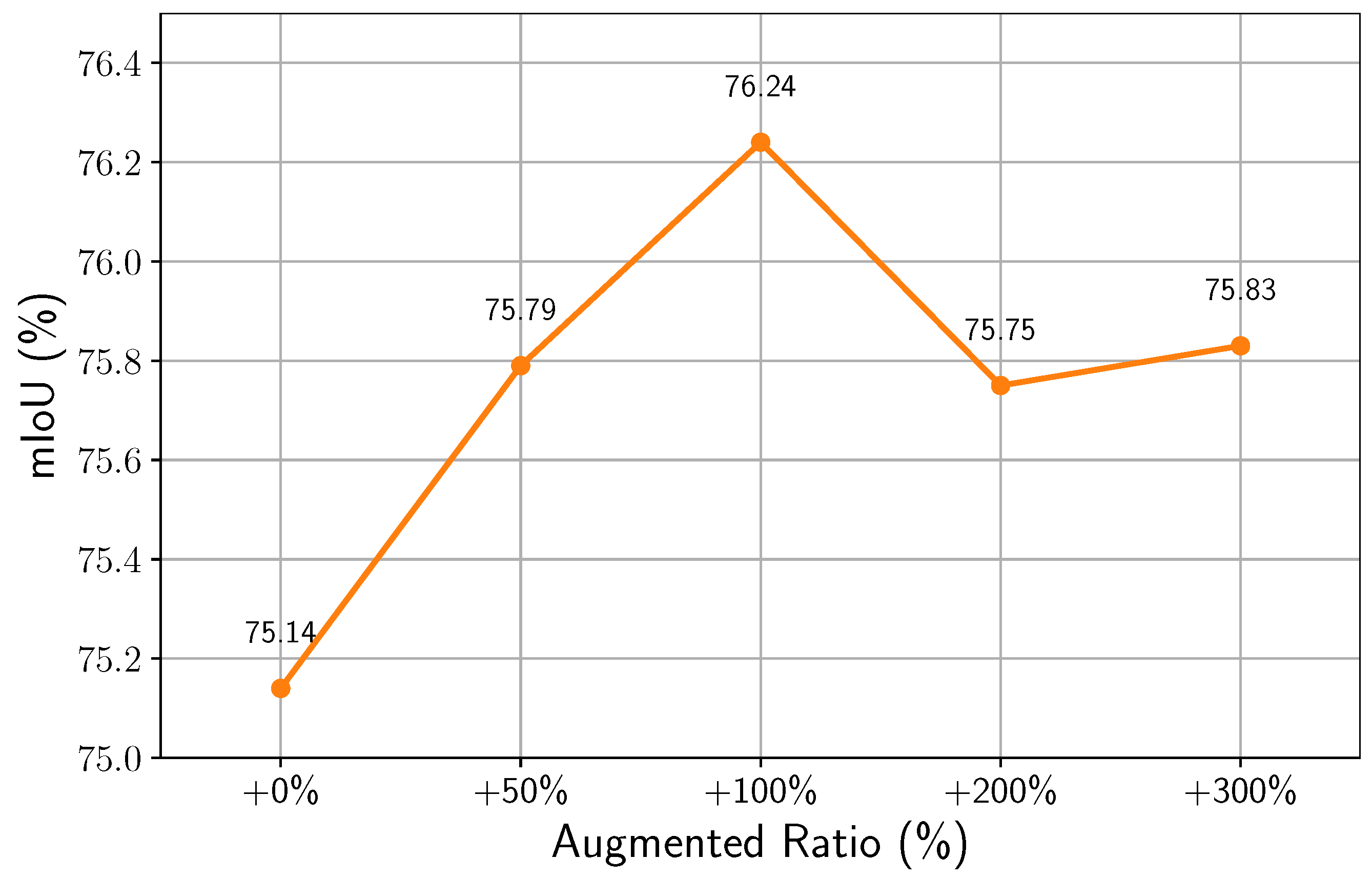 Remotesensing 15 05185 g012