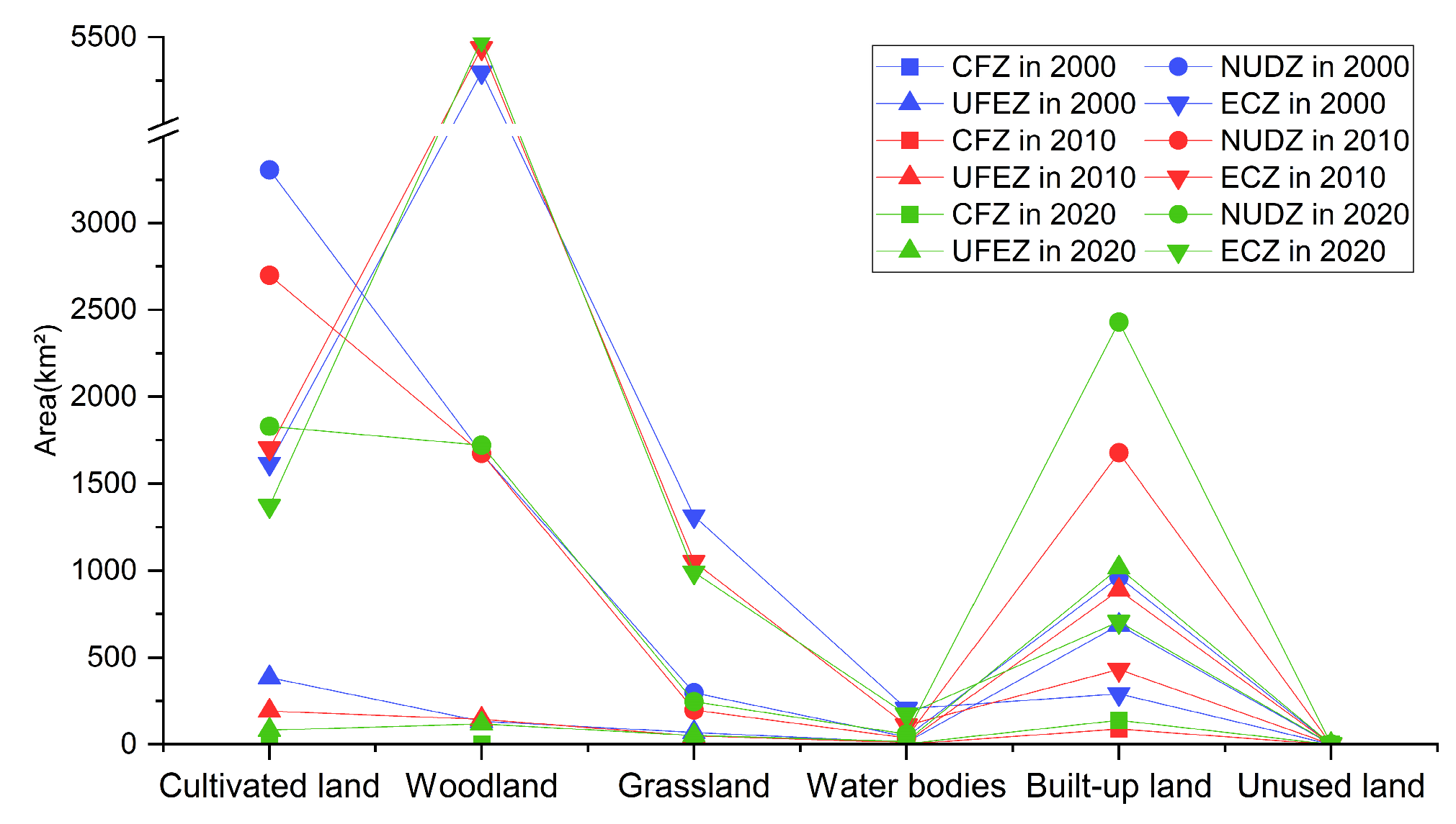 Remotesensing 15 05186 g004