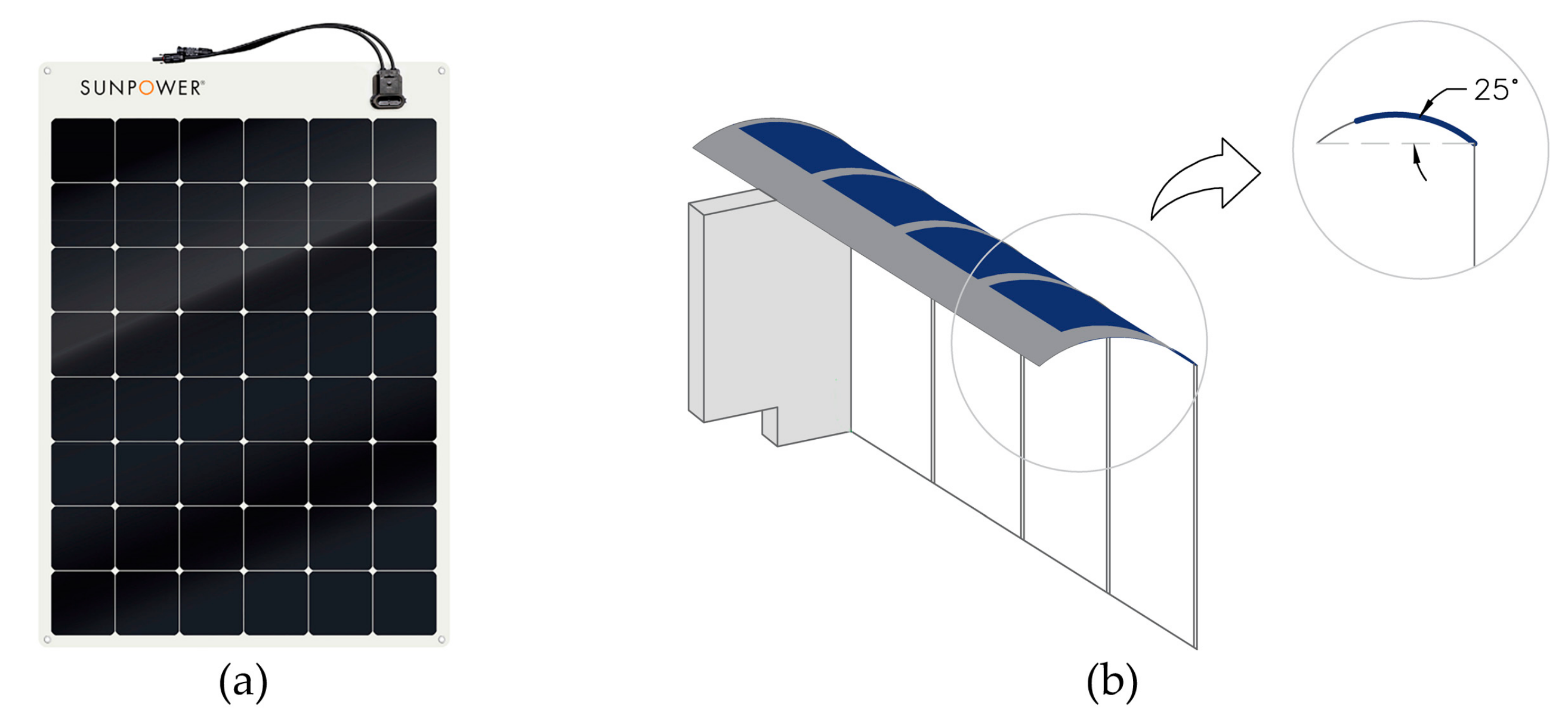 Remotesensing 15 05189 g005