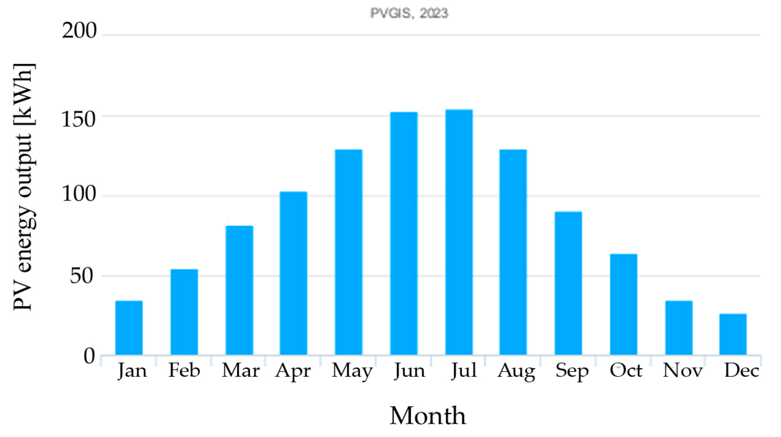 Remotesensing 15 05189 g008