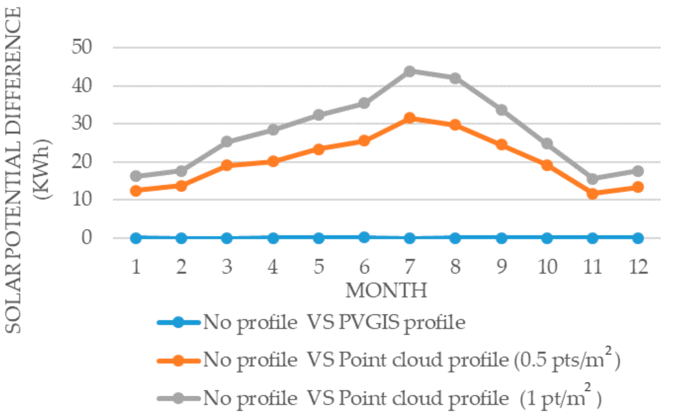 Remotesensing 15 05189 g015