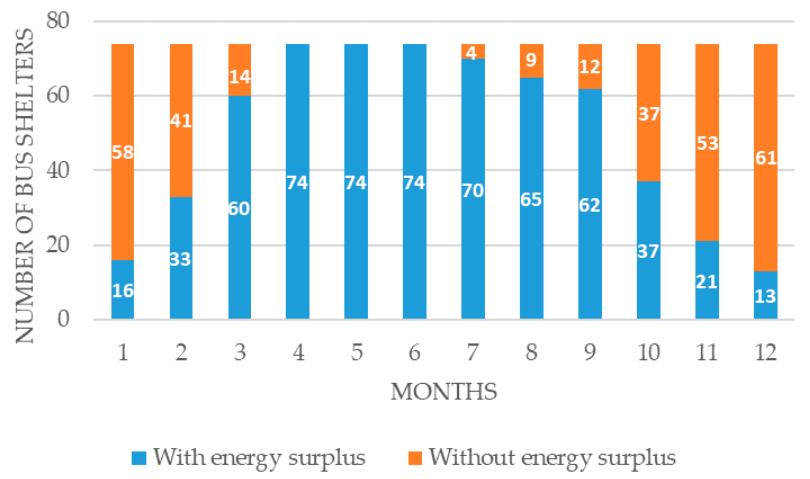 Remotesensing 15 05189 g018