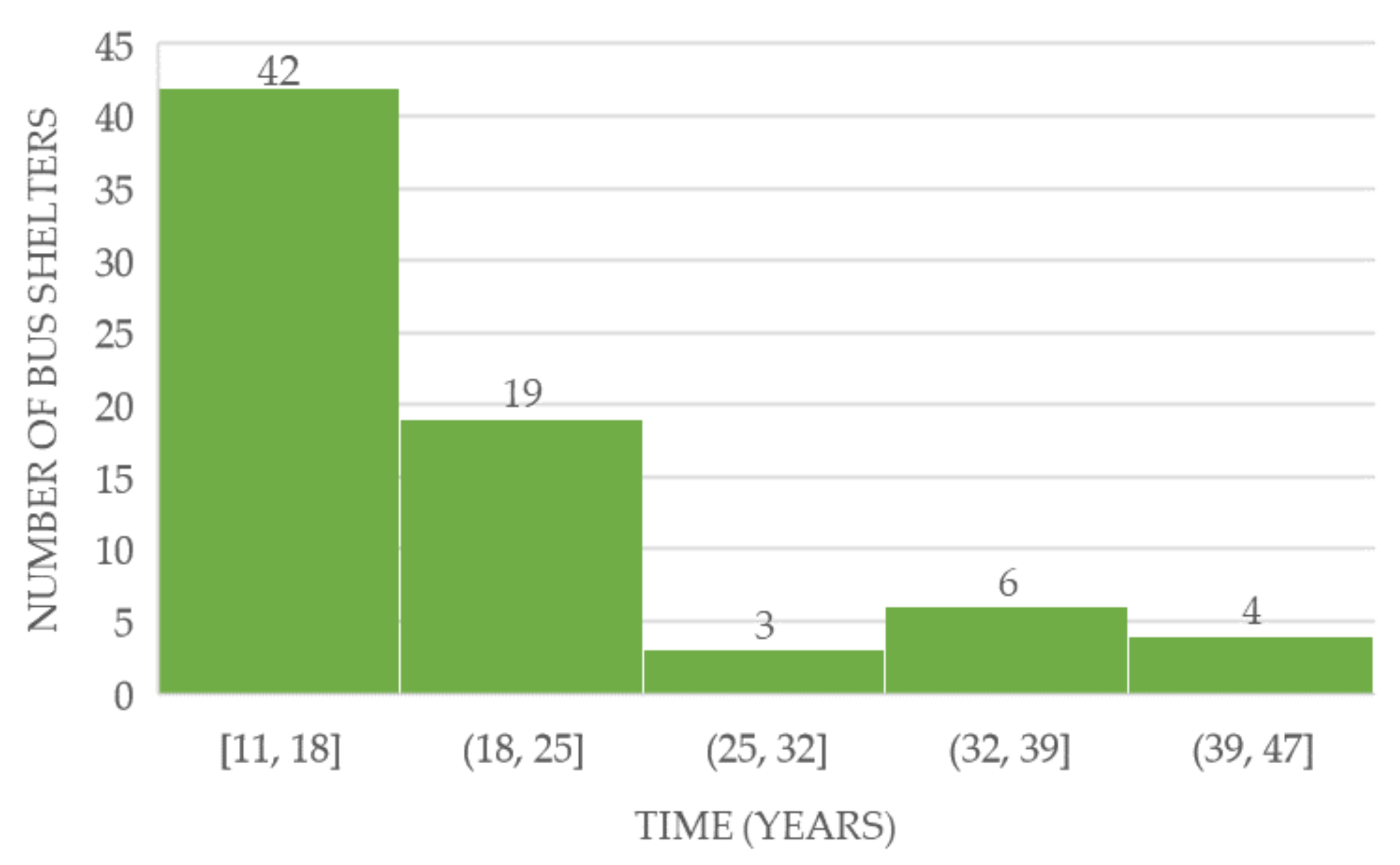 Remotesensing 15 05189 g022