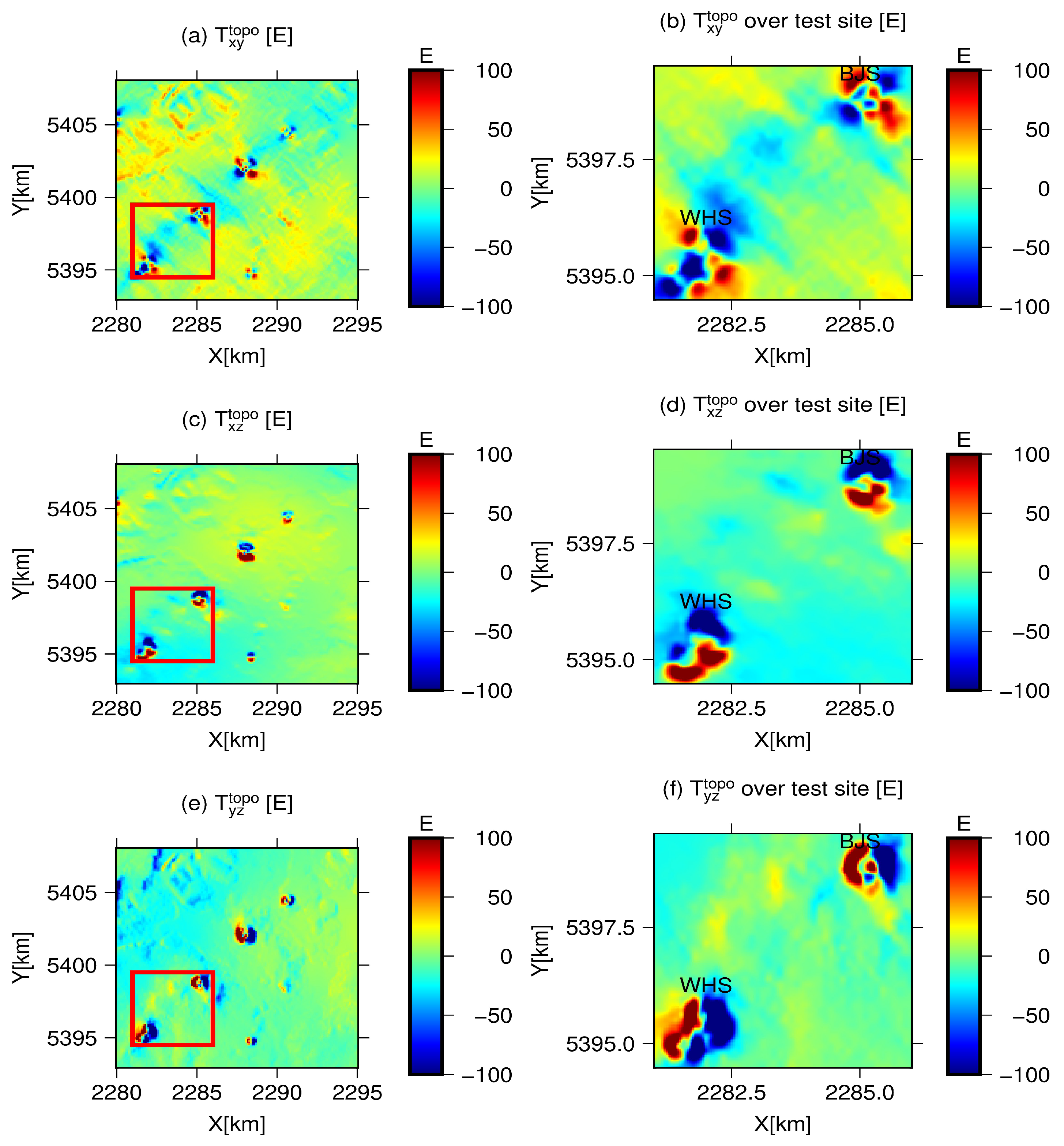 Remotesensing 15 05190 g007