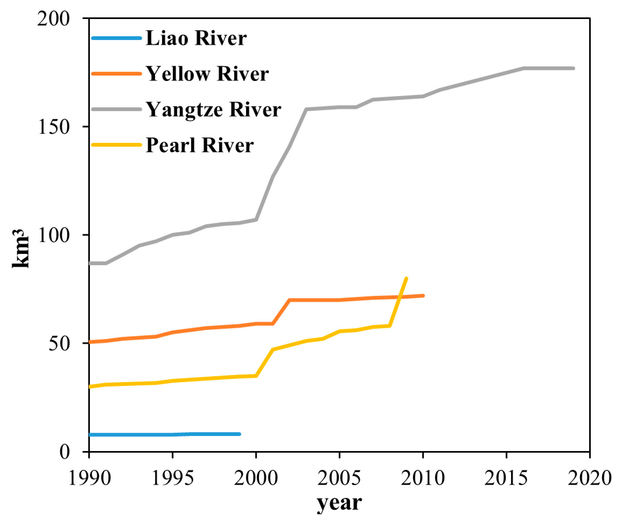 Remotesensing 15 05192 g011