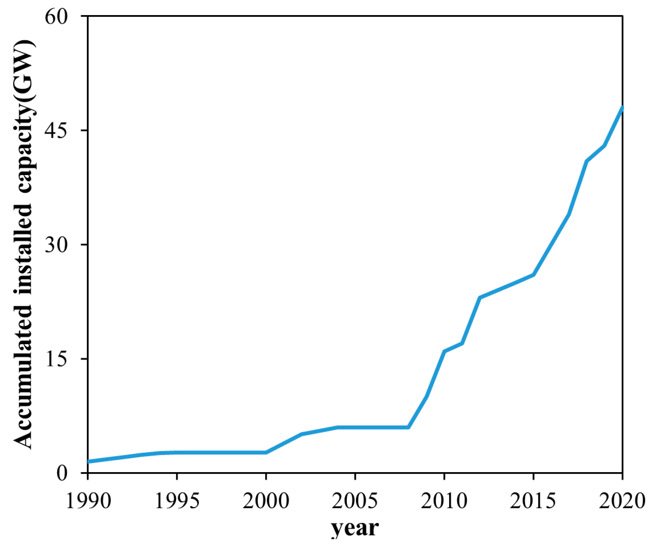 Remotesensing 15 05192 g012