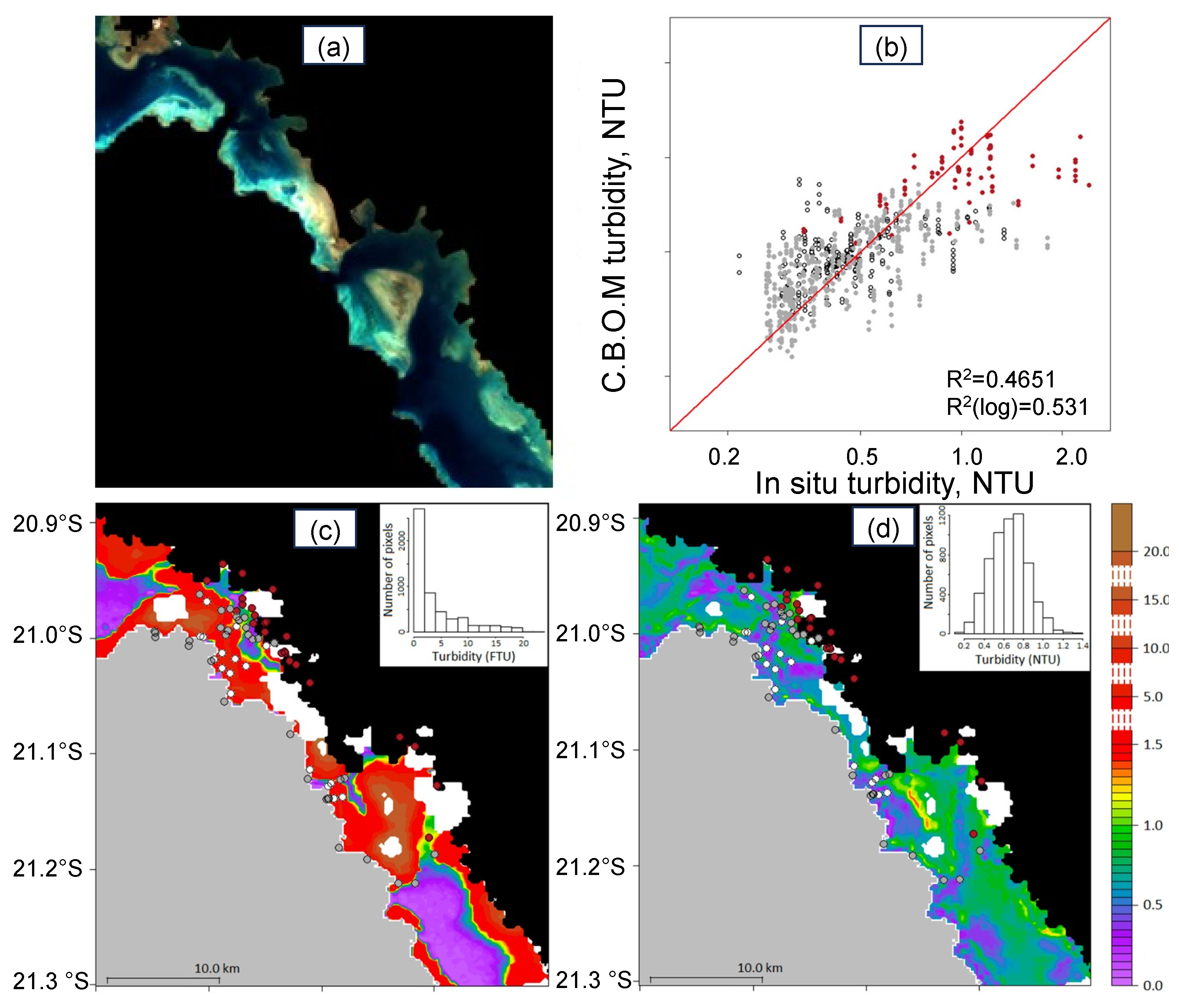 Remotesensing 15 05194 g010 Remotesensing 15 05194 g010